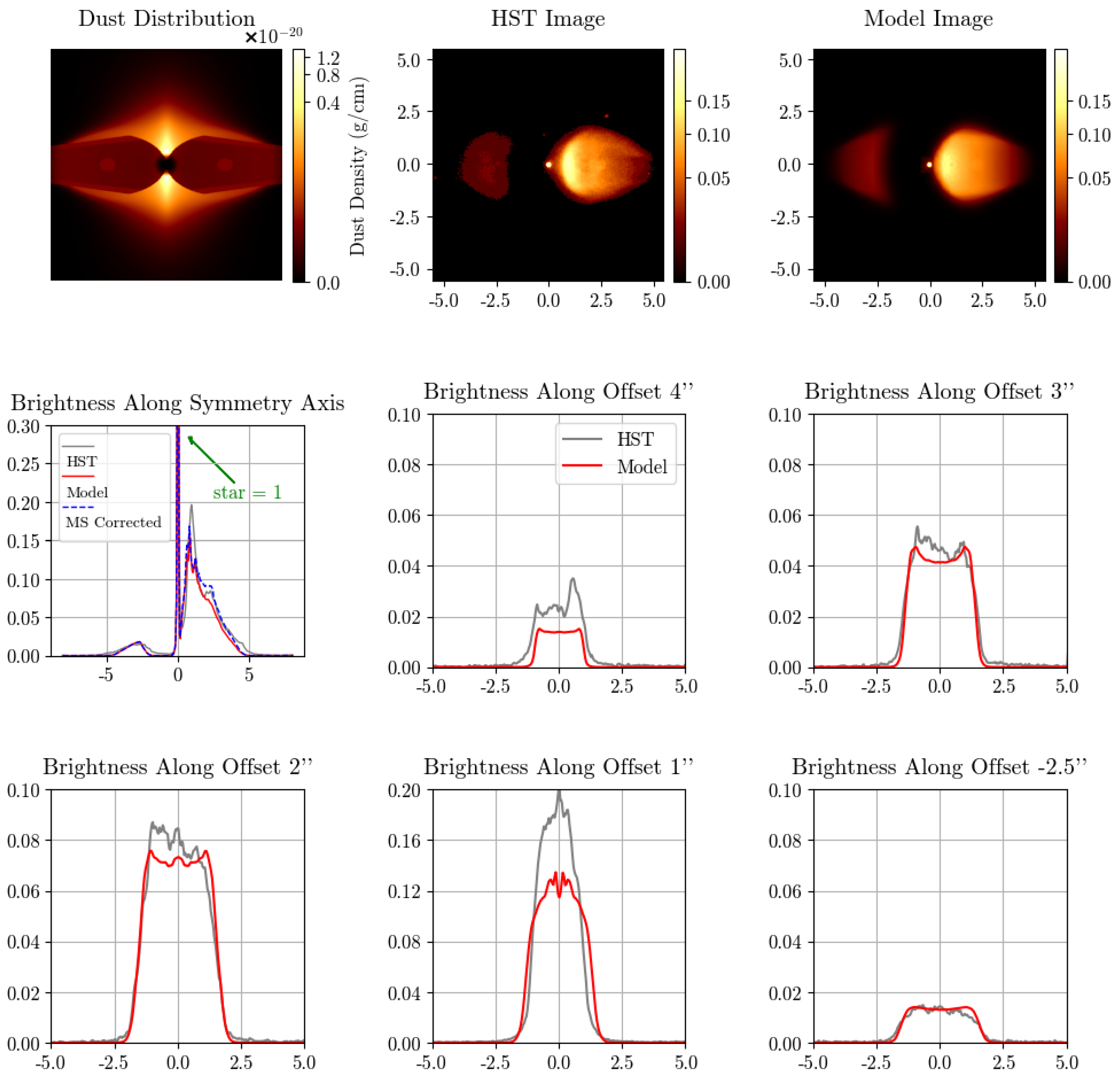 Galaxies 12 00044 g007 Galaxies 12 00044 g007