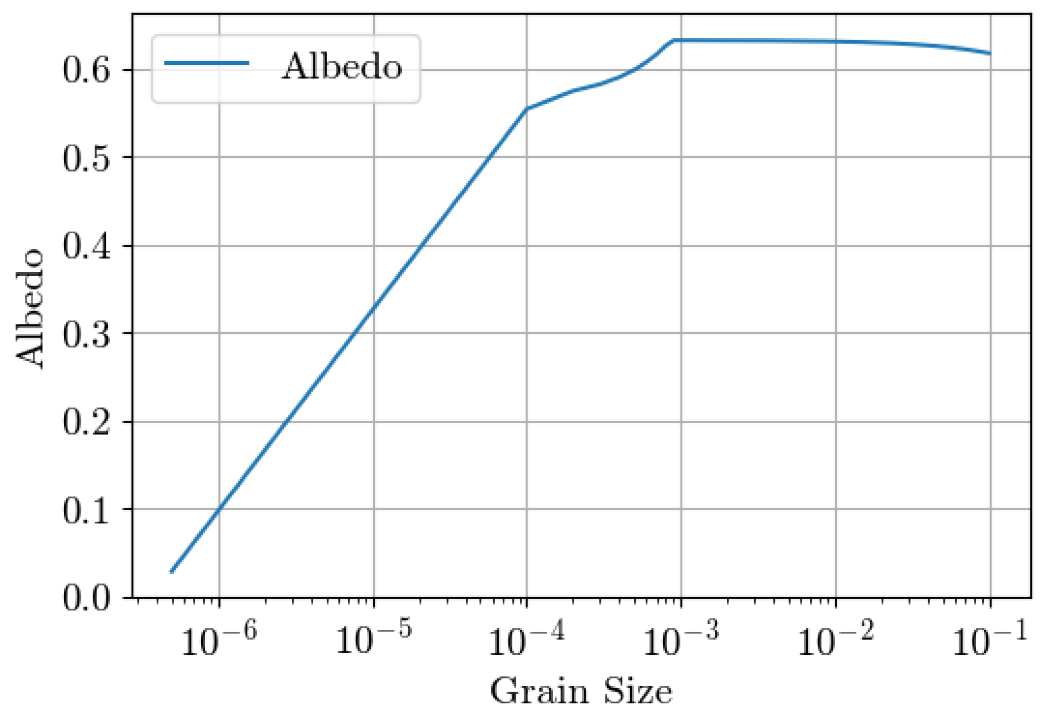 Galaxies 12 00044 g0a1 Galaxies 12 00044 g0a1