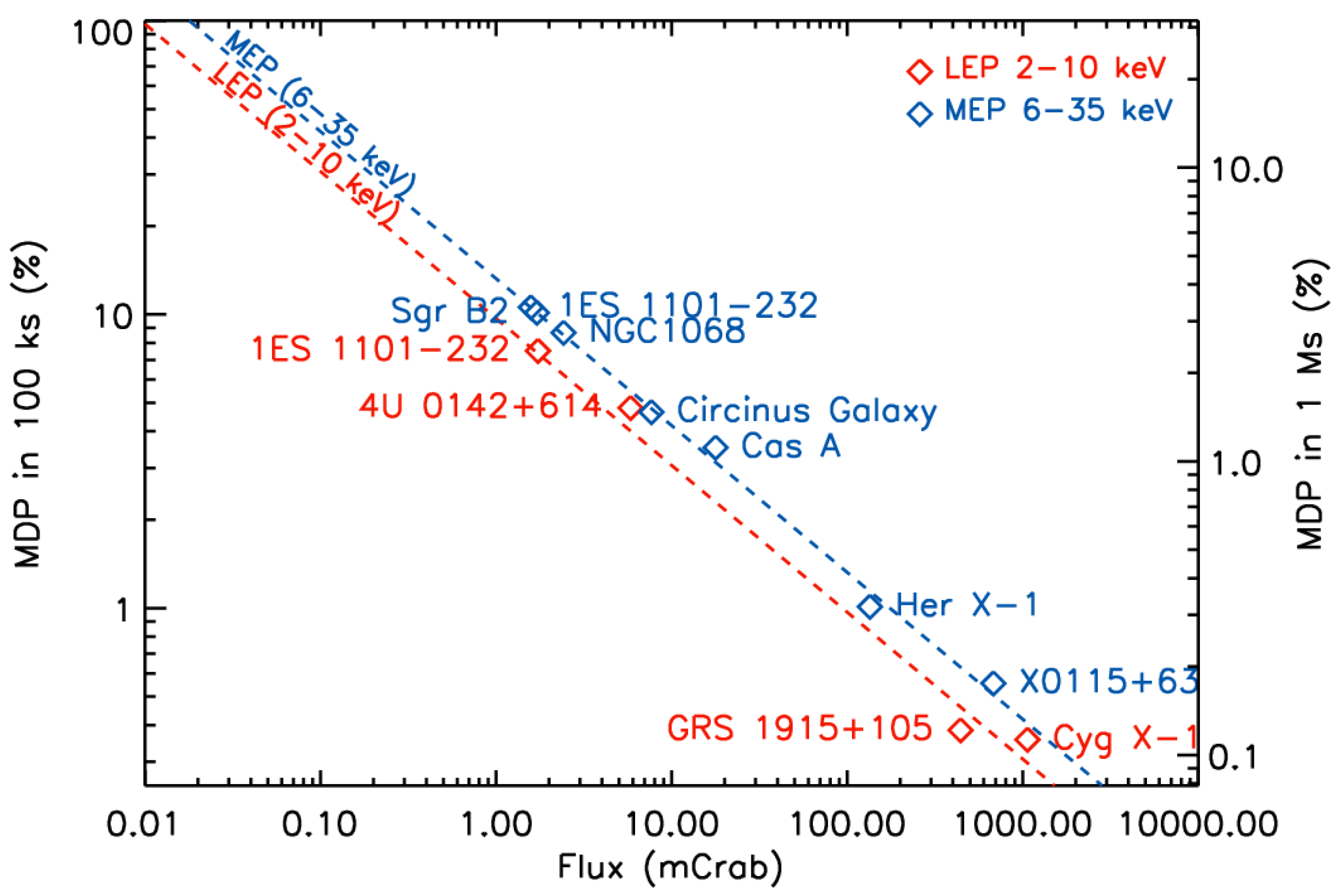 Galaxies 12 00047 g003 Galaxies 12 00047 g003