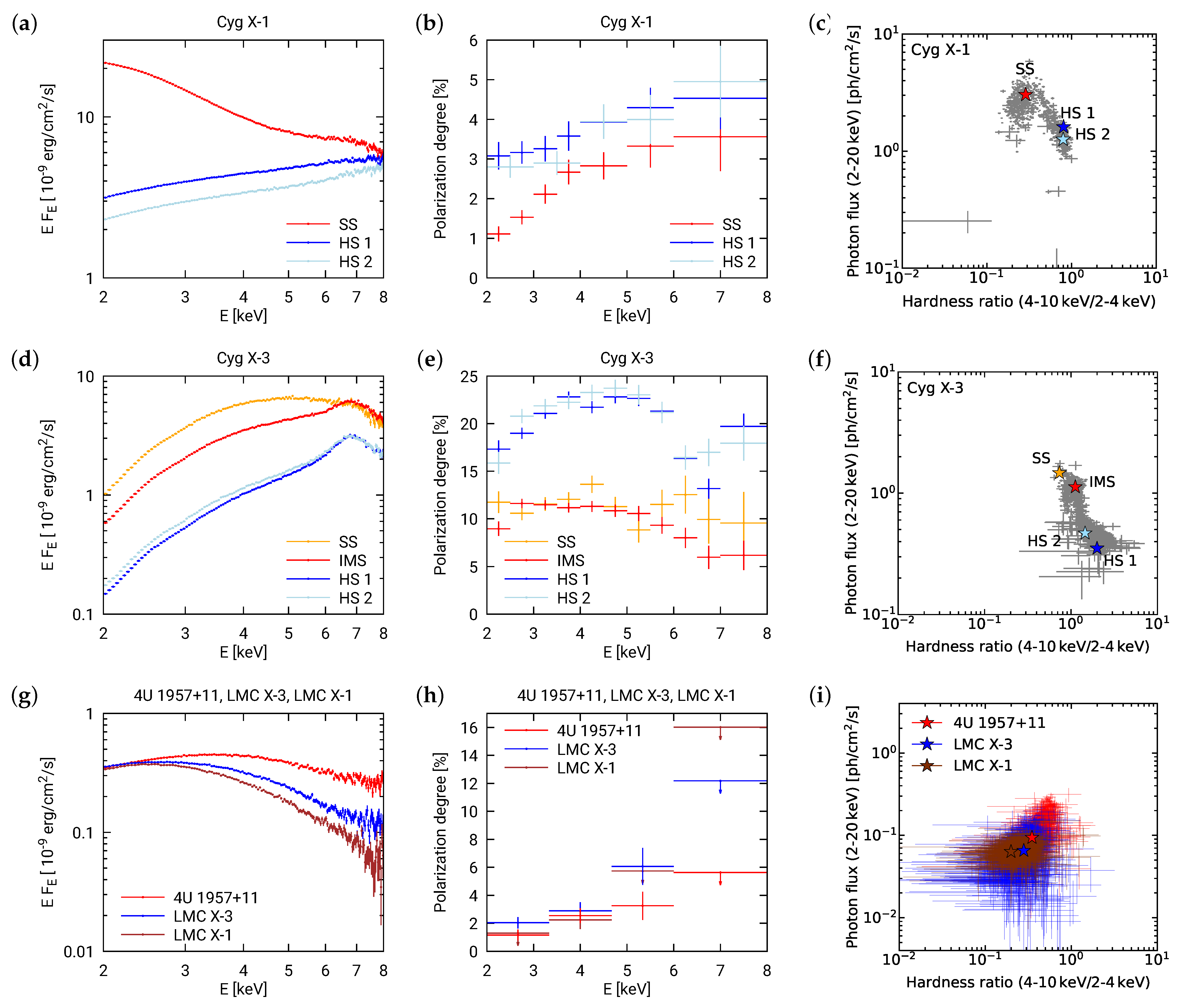 Galaxies 12 00054 g002
