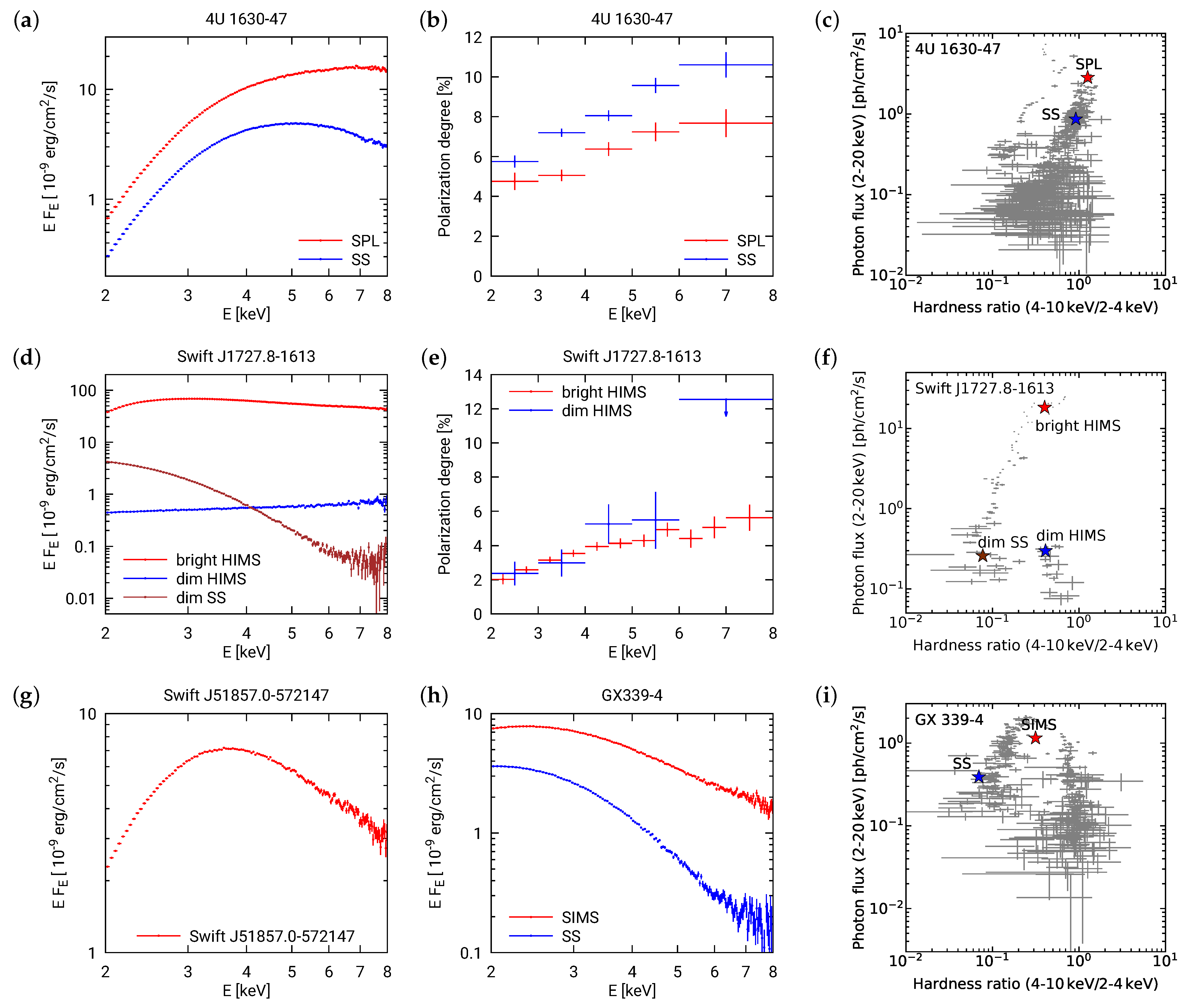 Galaxies 12 00054 g003