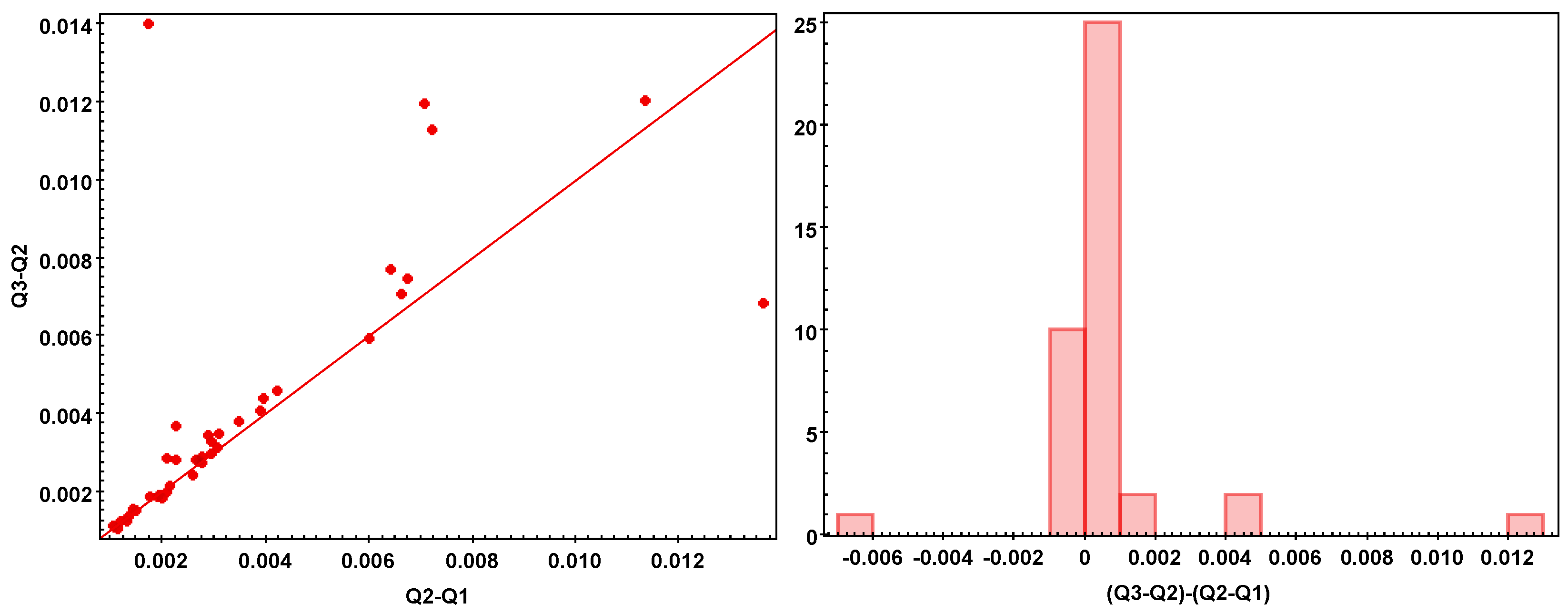 Galaxies 12 00065 g004