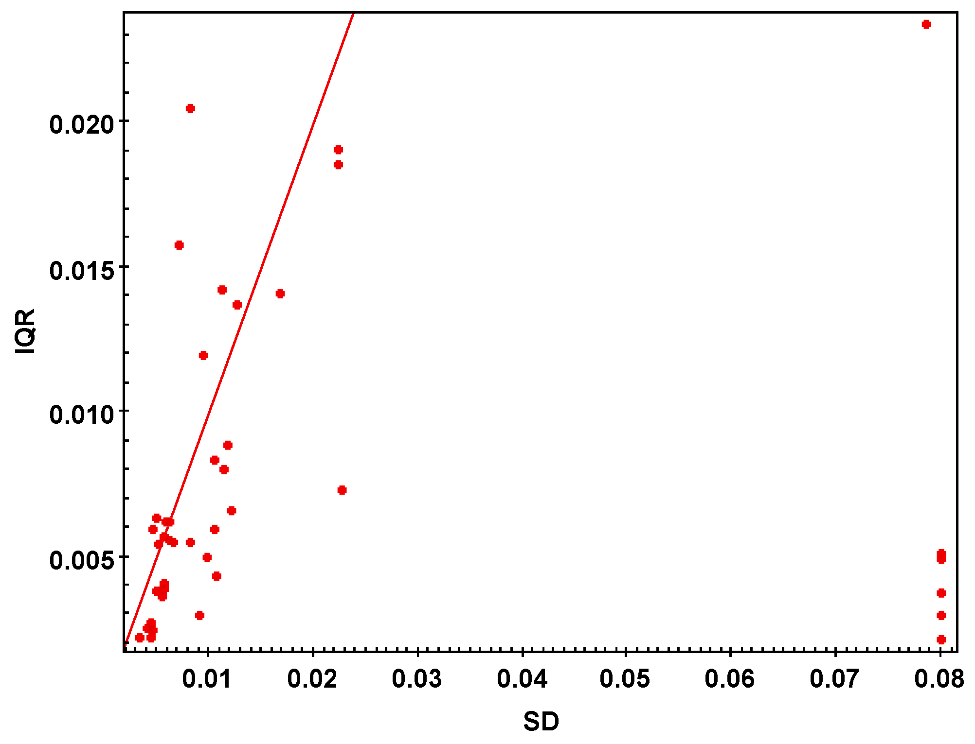 Galaxies 12 00065 g005