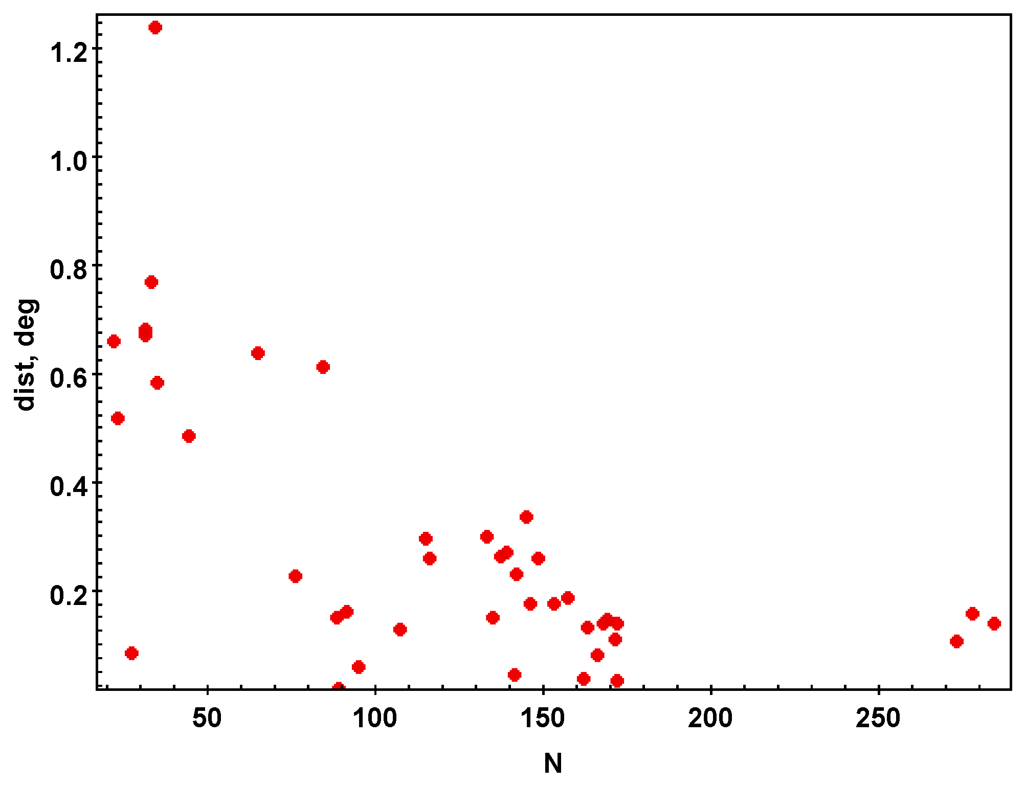 Galaxies 12 00065 g006