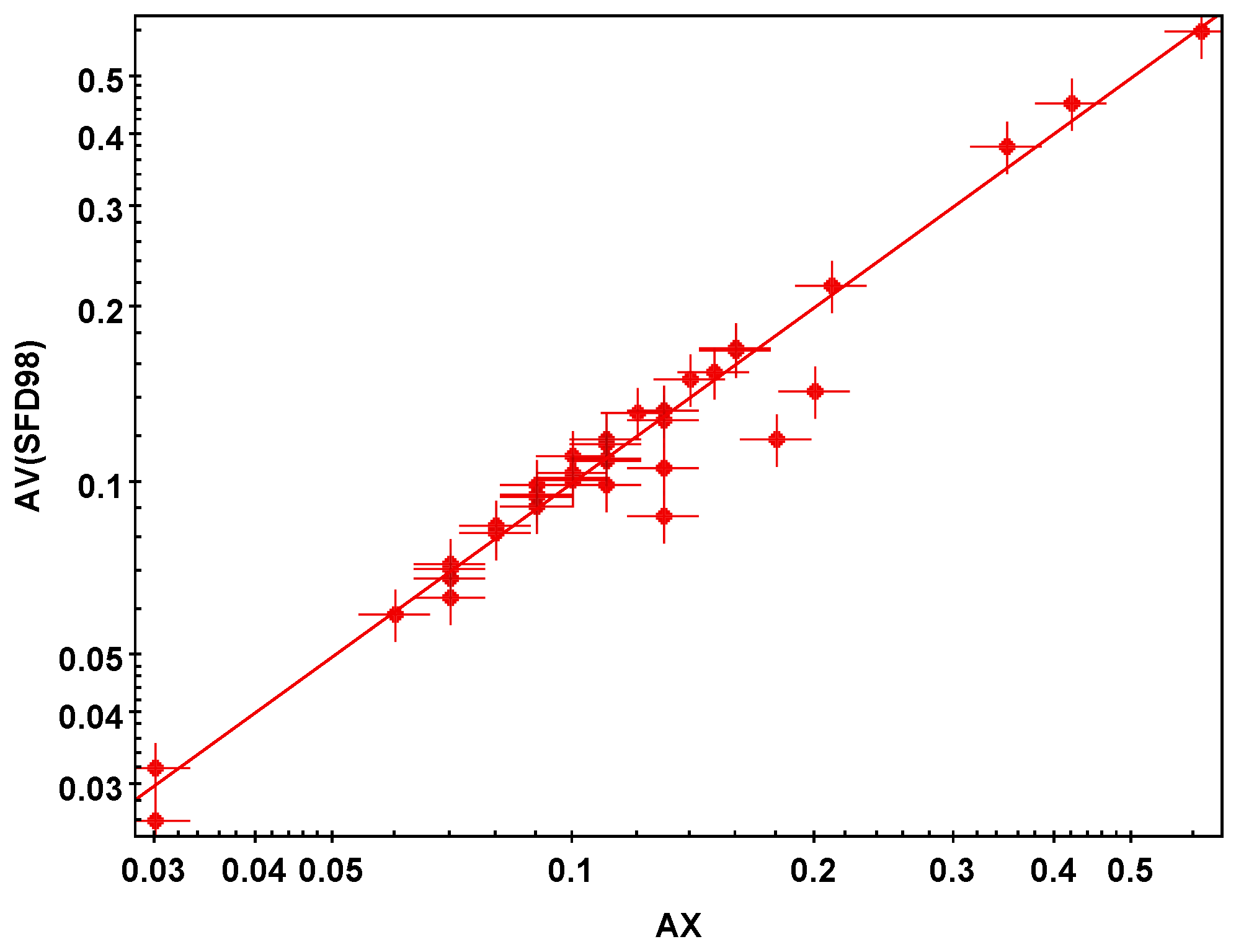 Galaxies 12 00065 g007