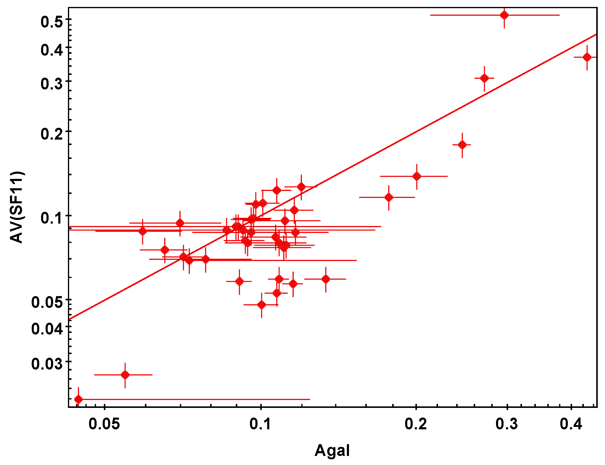 Galaxies 12 00065 g009