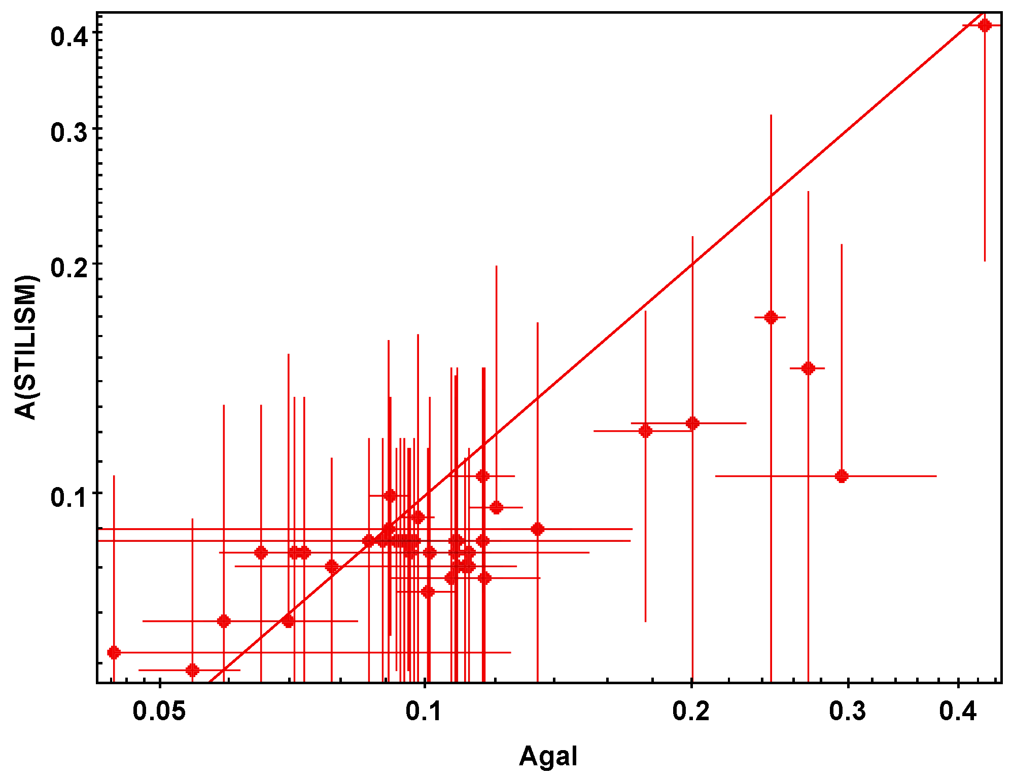 Galaxies 12 00065 g010