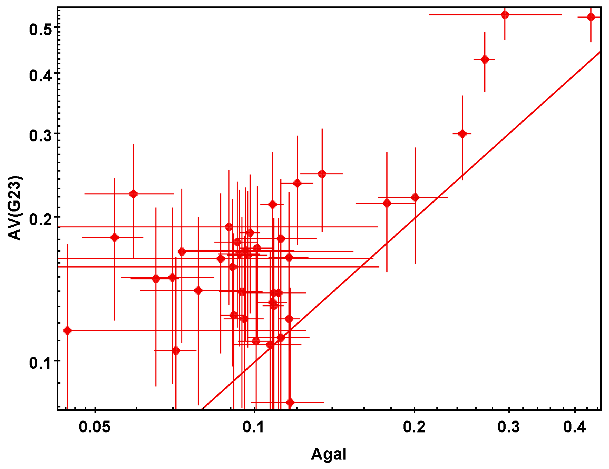 Galaxies 12 00065 g011