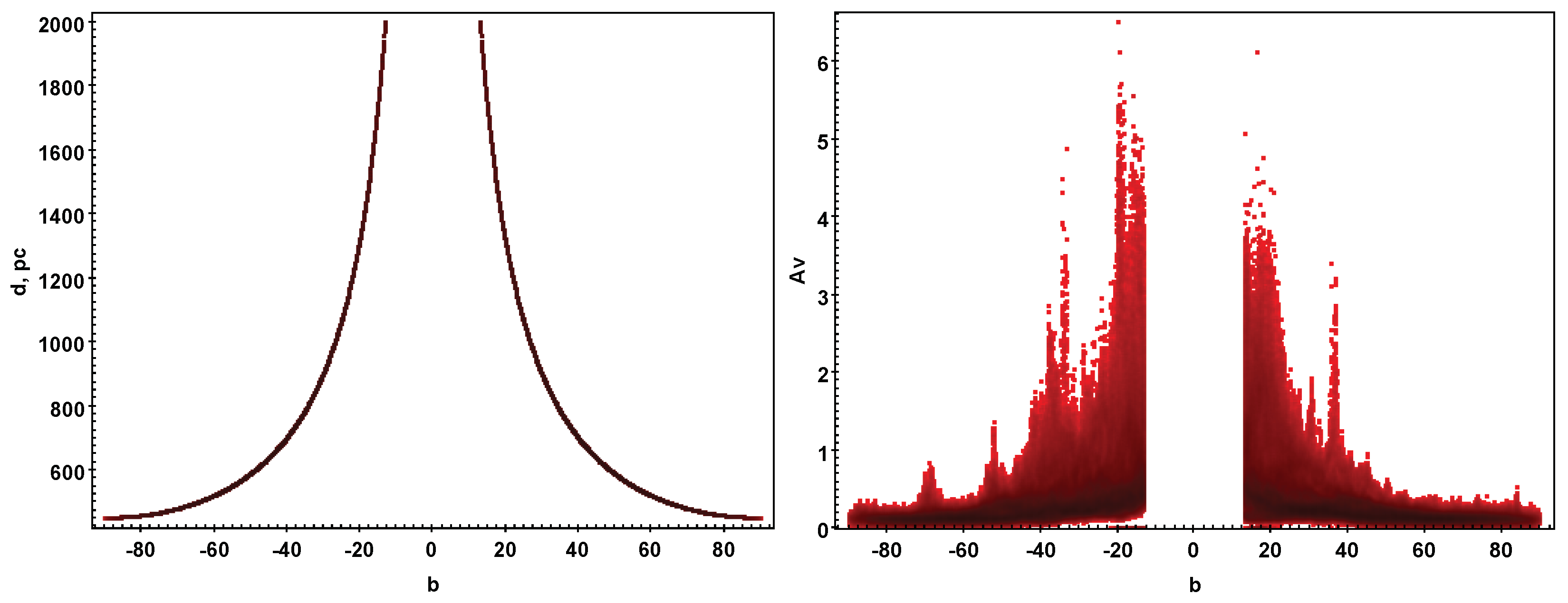 Galaxies 12 00065 g012