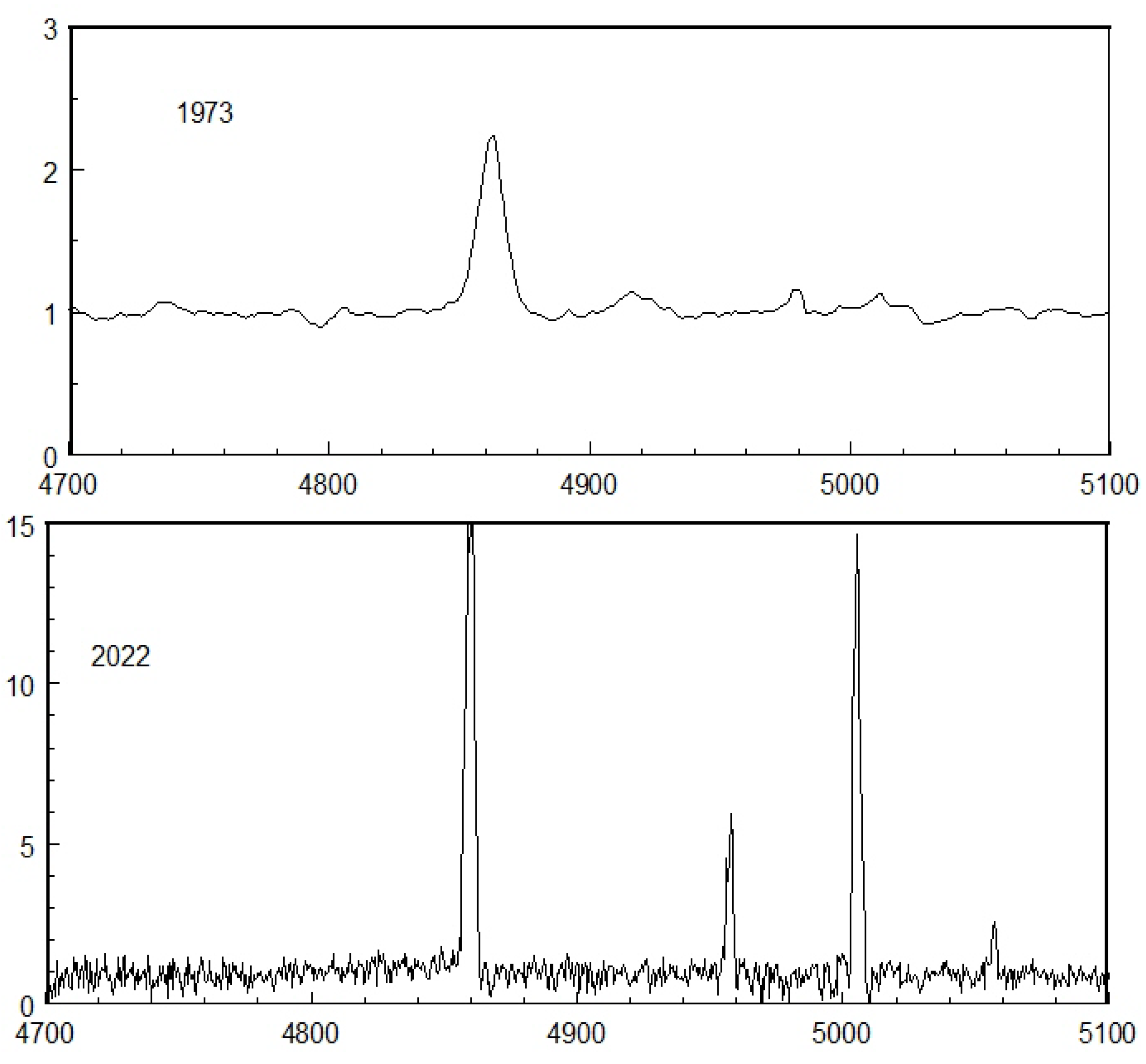 Galaxies 13 00005 g001