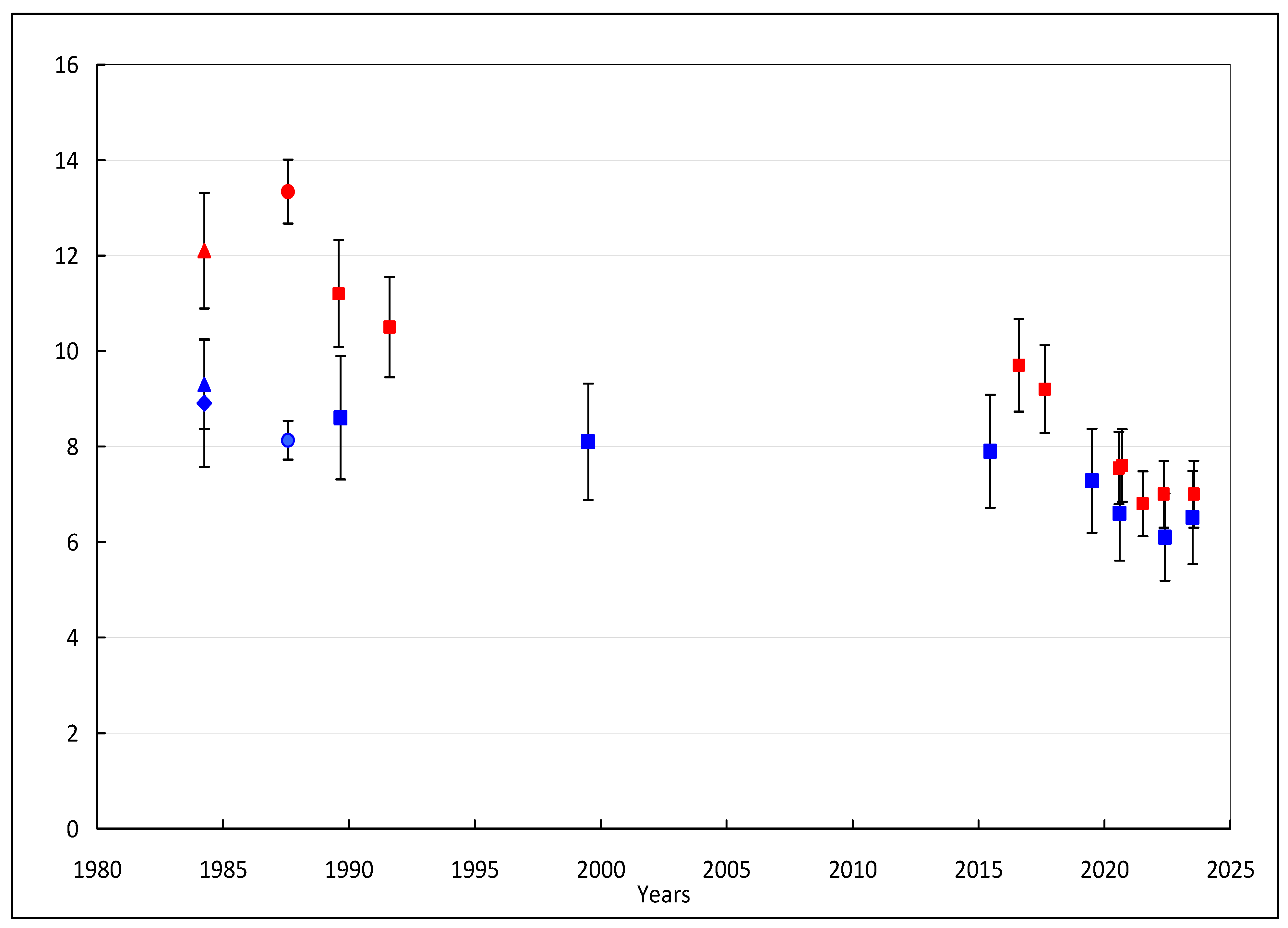 Galaxies 13 00005 g003