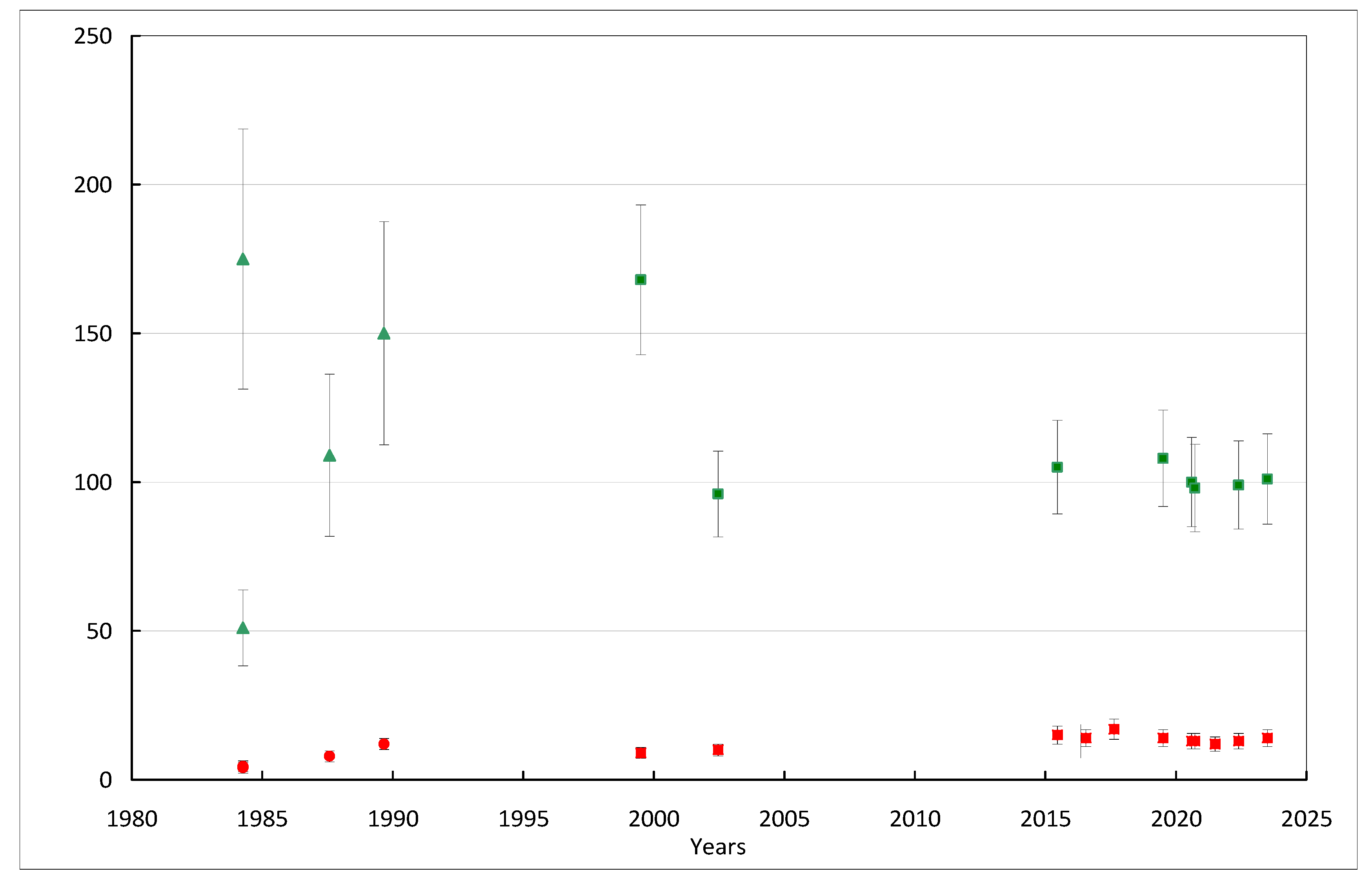 Galaxies 13 00005 g004