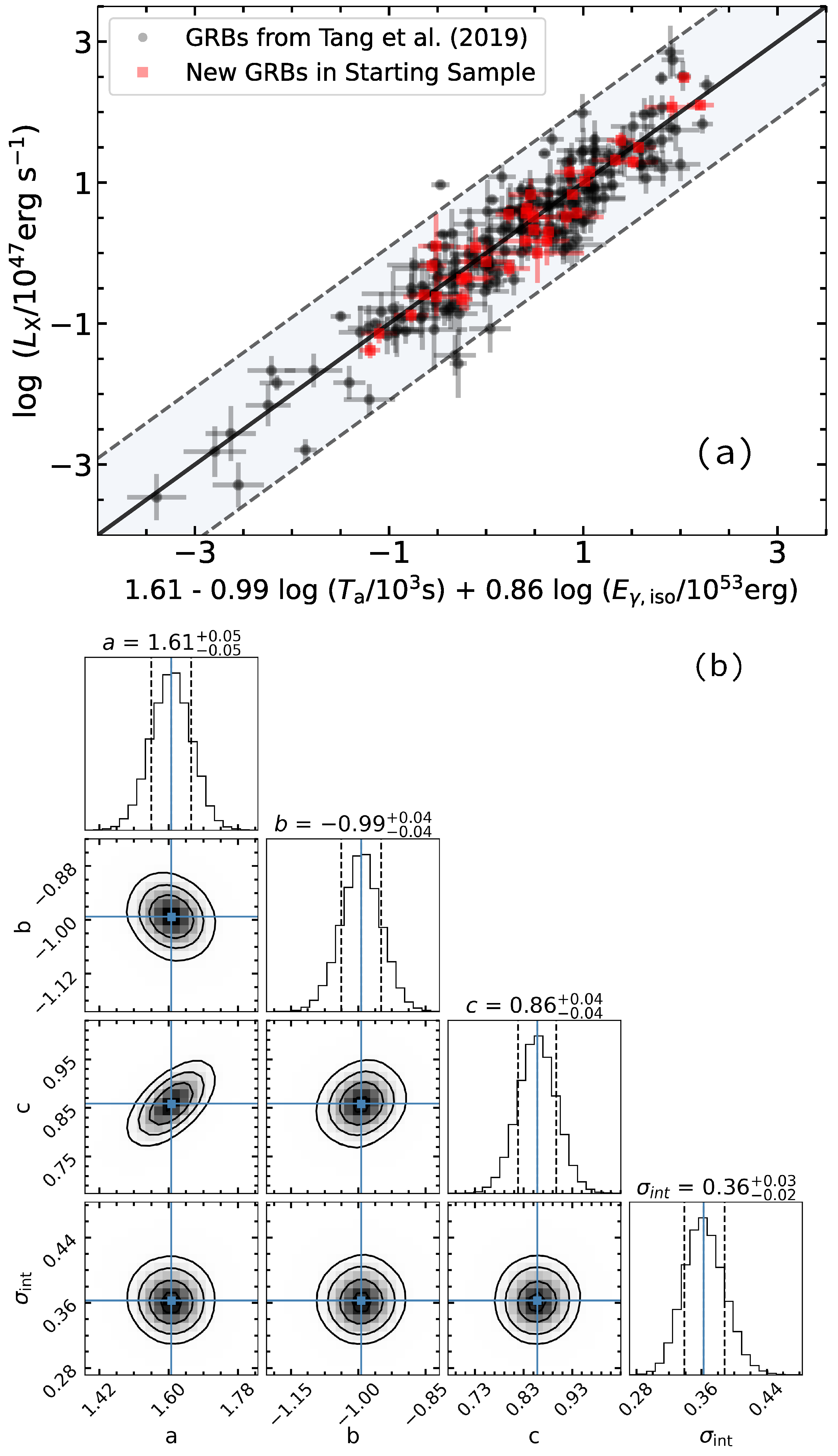 Galaxies 13 00015 g001 Galaxies 13 00015 g001
