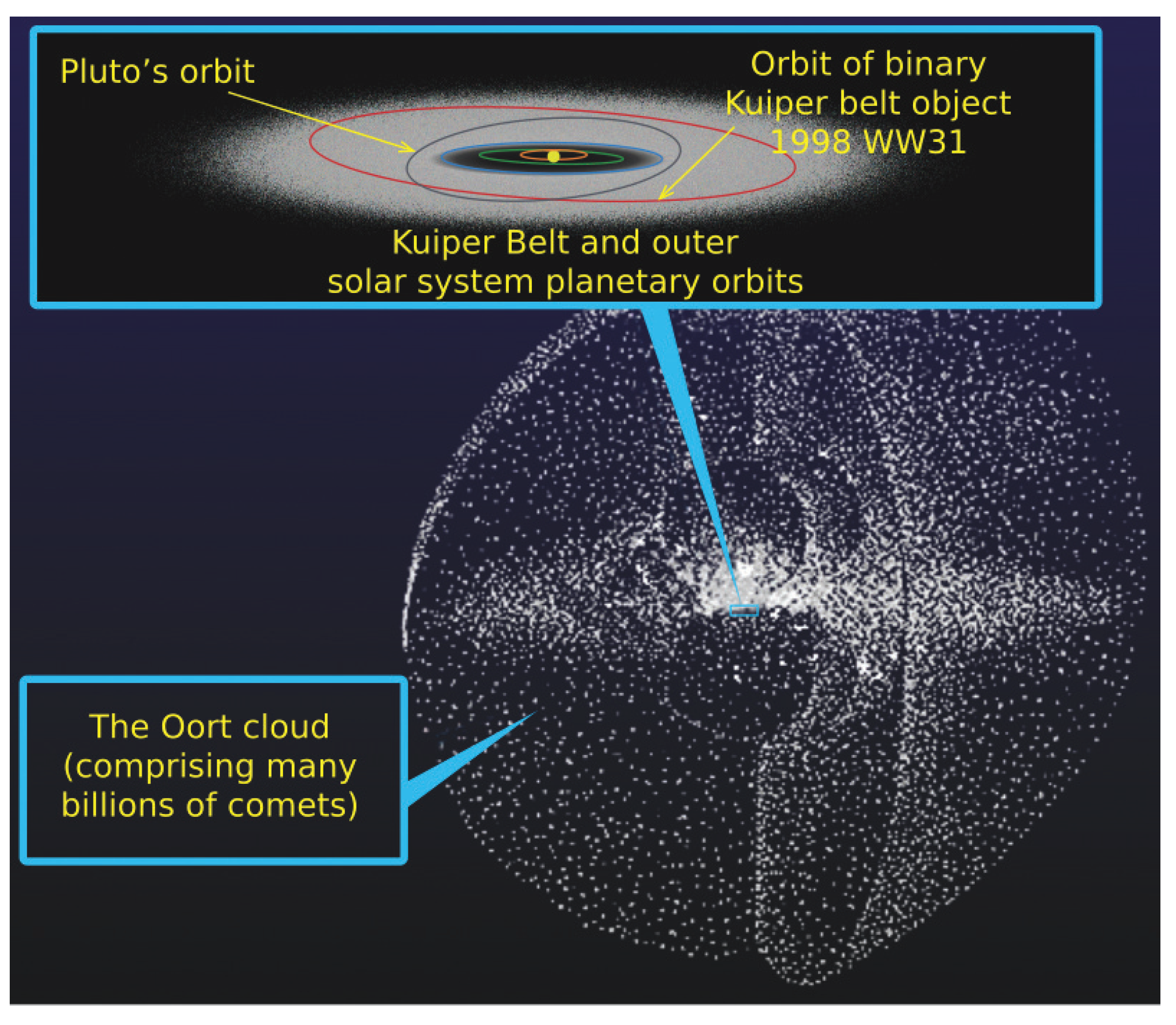 Galaxies 13 00016 g002 Galaxies 13 00016 g002