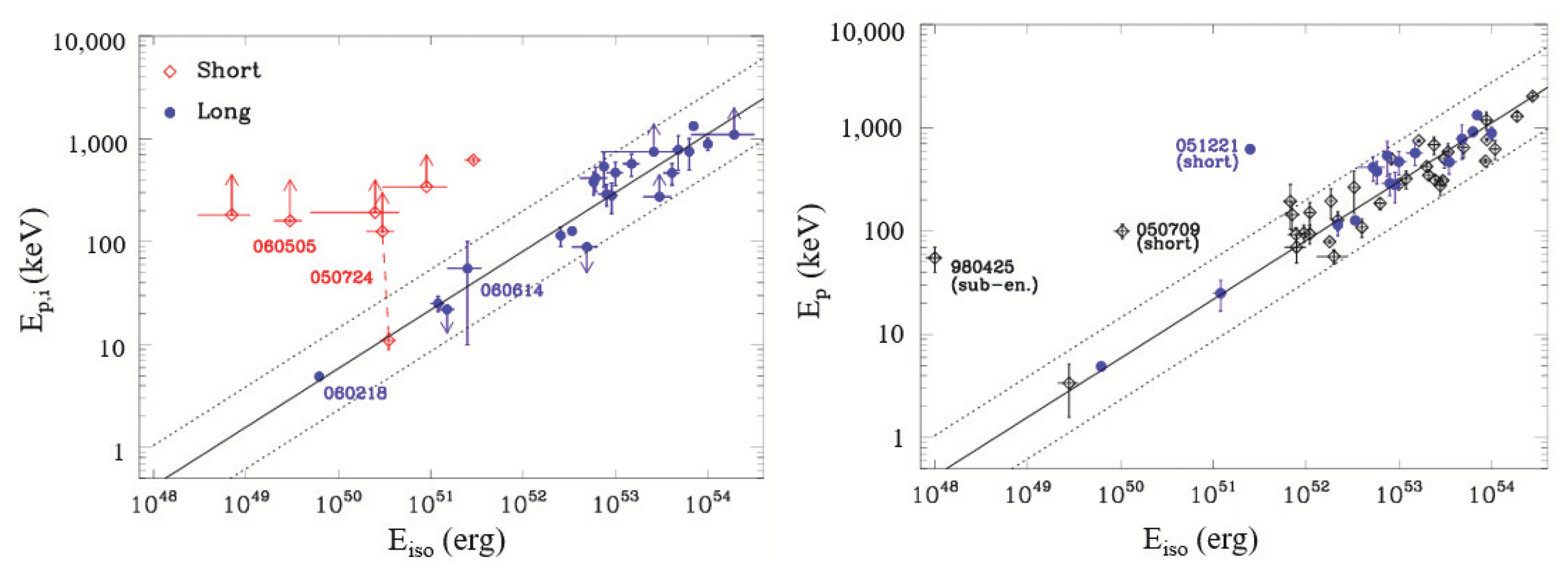 Galaxies 13 00016 g010 Galaxies 13 00016 g010