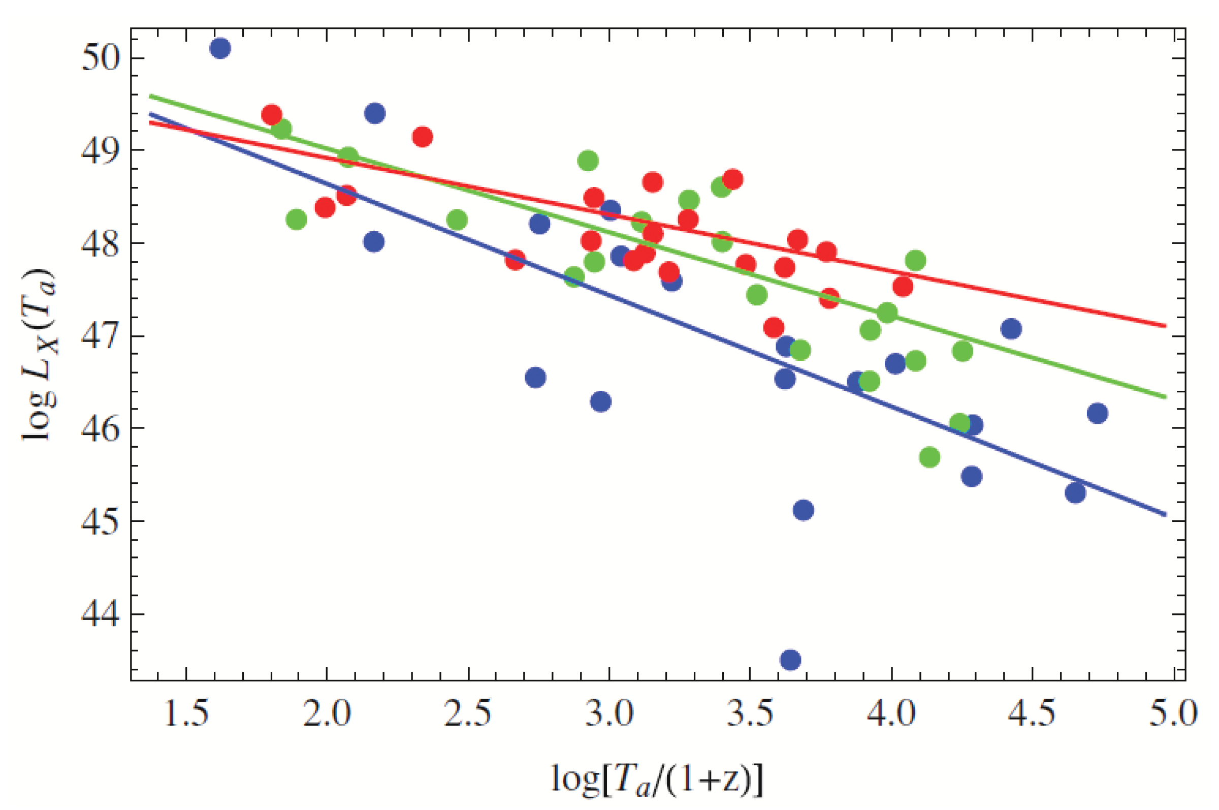 Galaxies 13 00016 g013 Galaxies 13 00016 g013