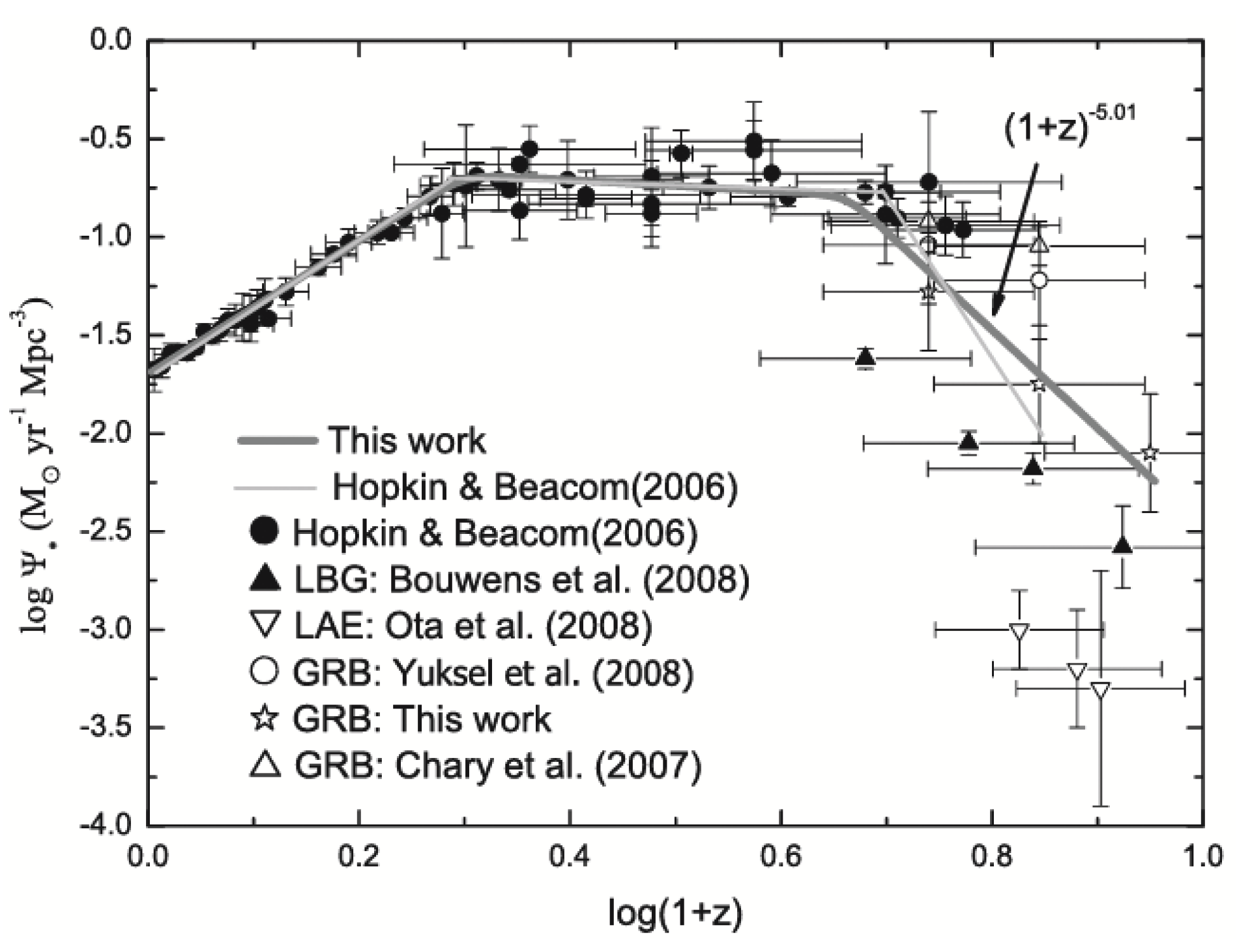 Galaxies 13 00016 g016 Galaxies 13 00016 g016