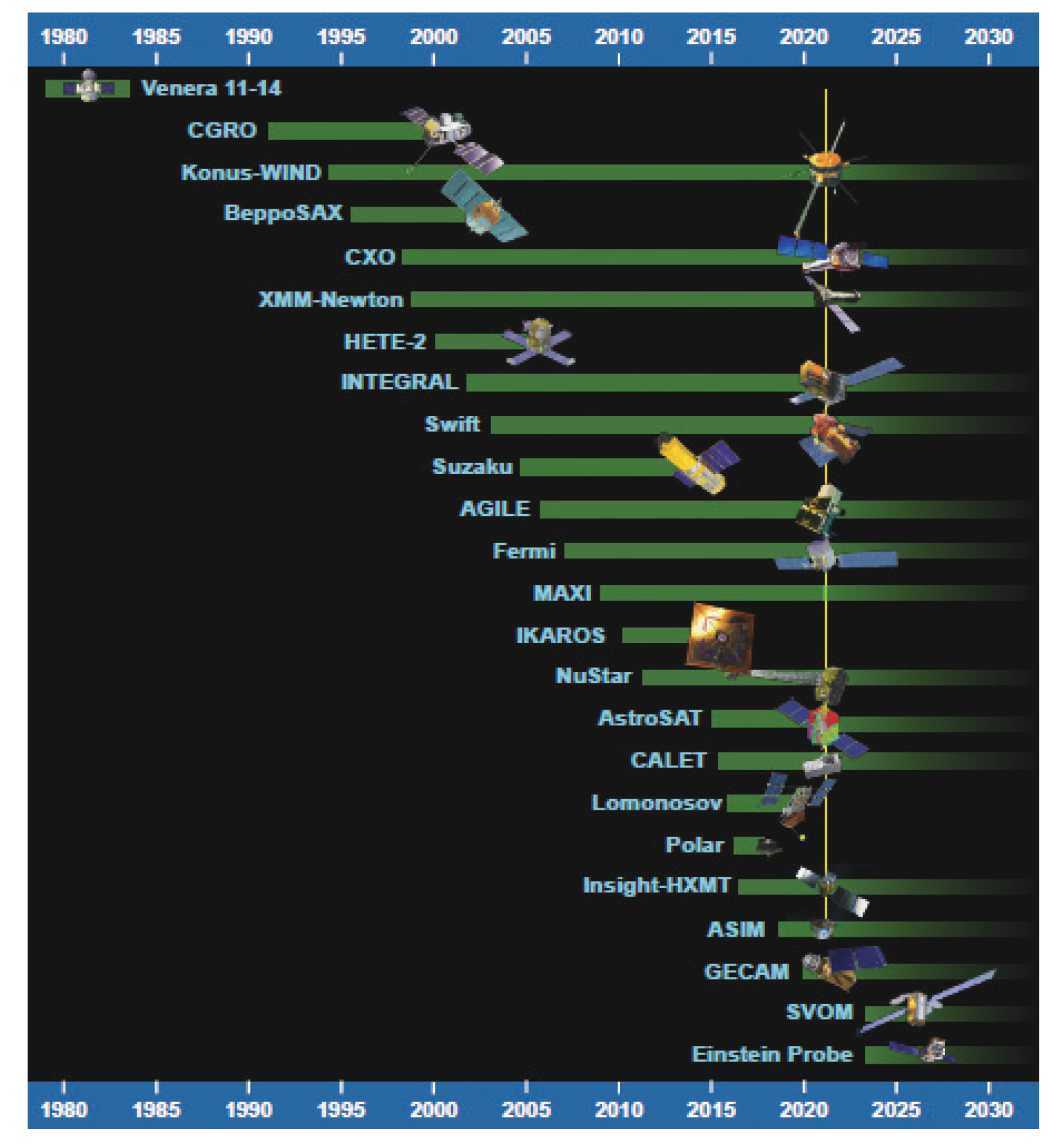 Galaxies 13 00016 g017 Galaxies 13 00016 g017