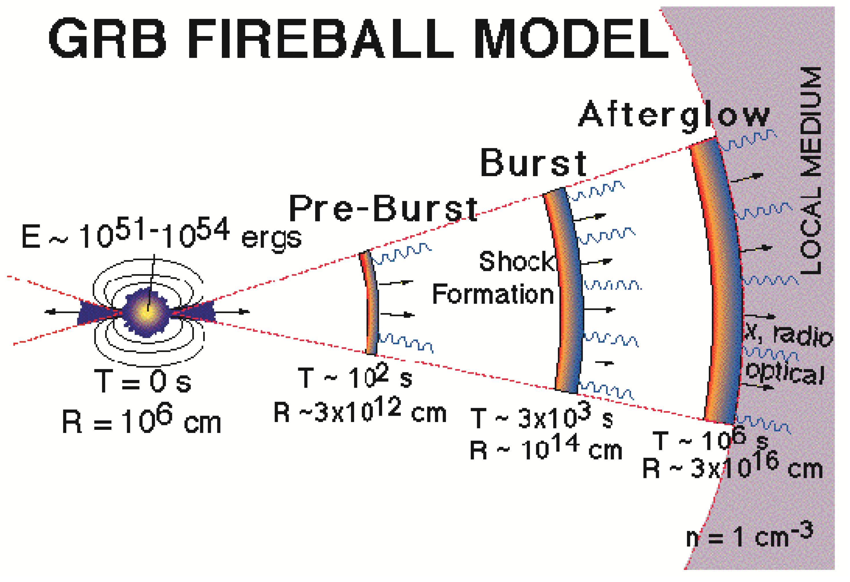Galaxies 13 00016 g019 Galaxies 13 00016 g019