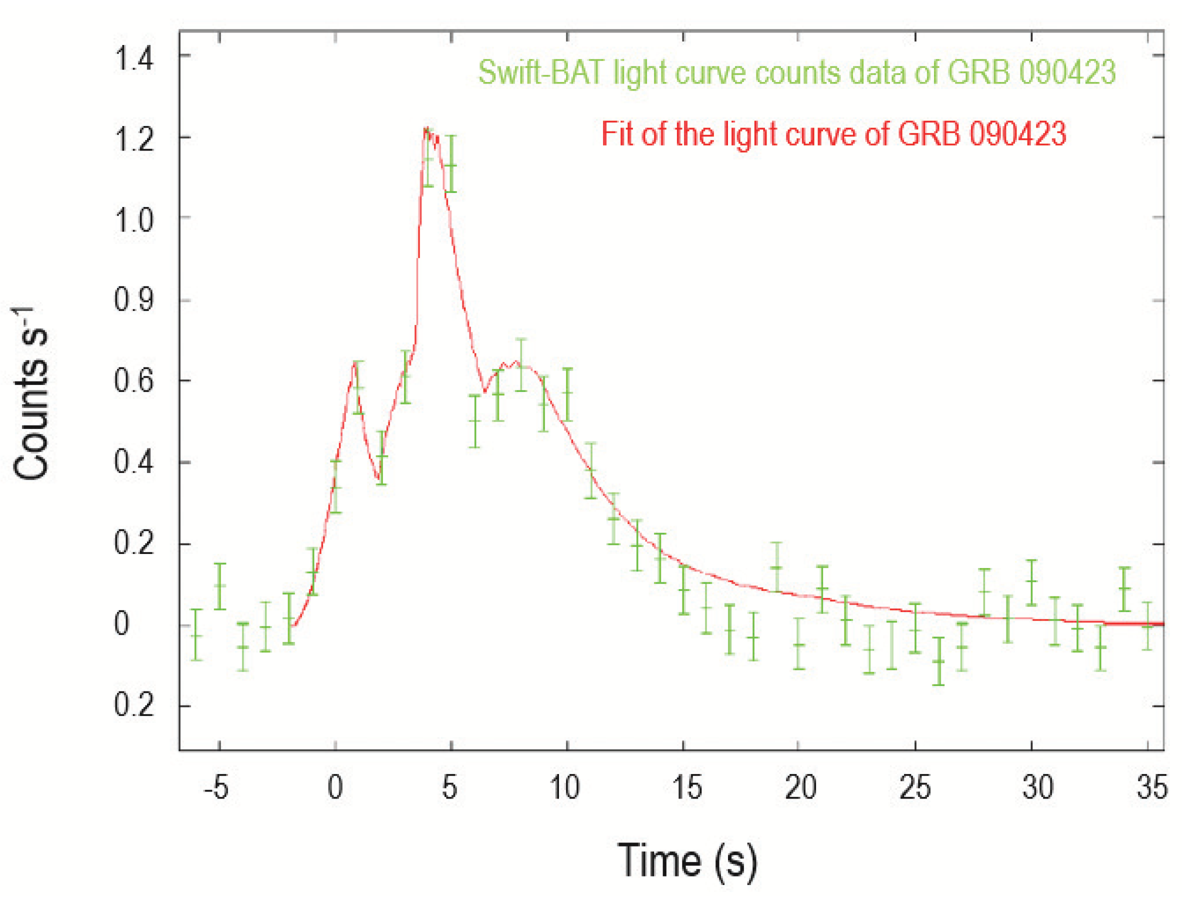 Galaxies 13 00016 g020 Galaxies 13 00016 g020