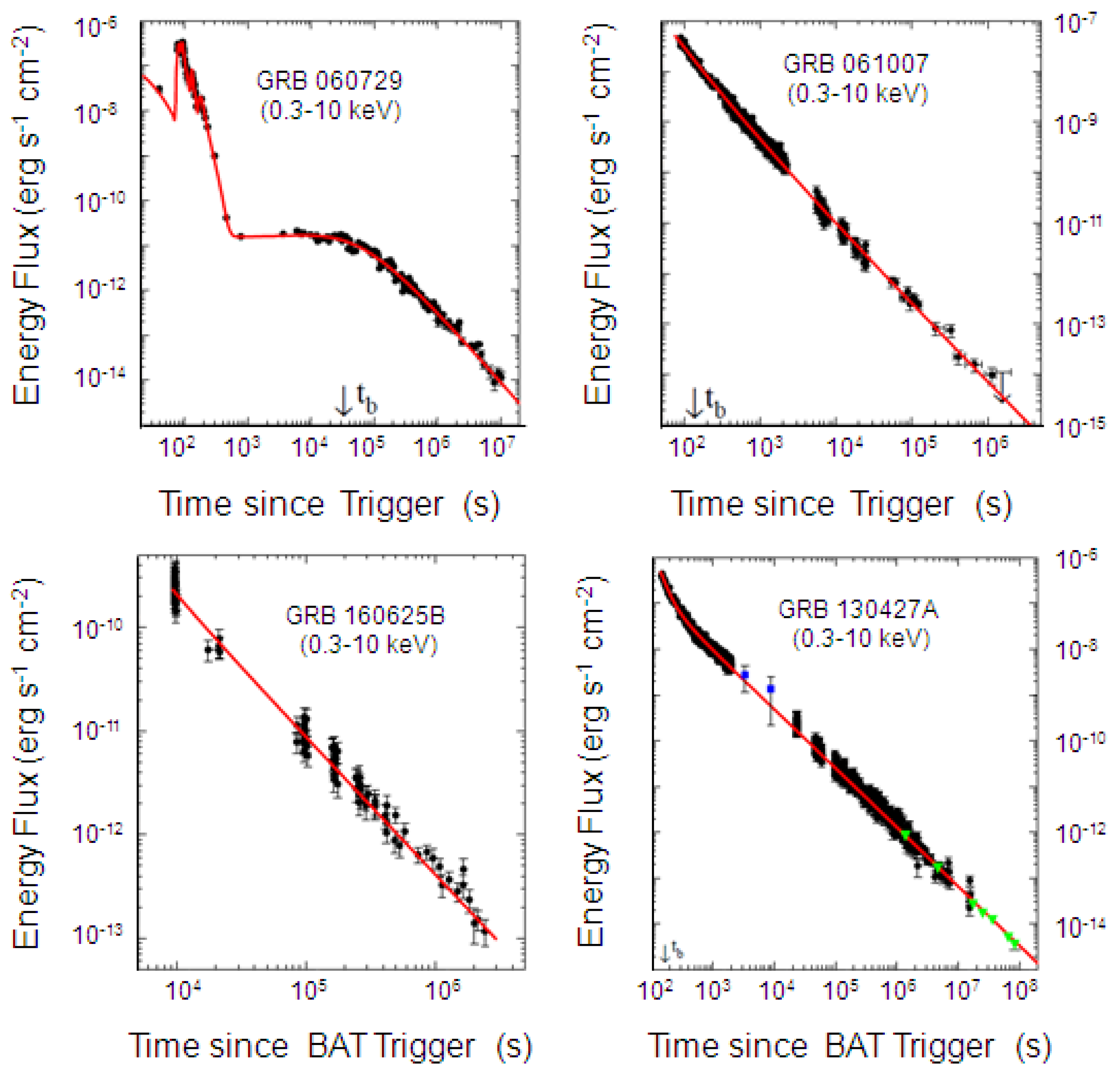 Galaxies 13 00016 g023 Galaxies 13 00016 g023