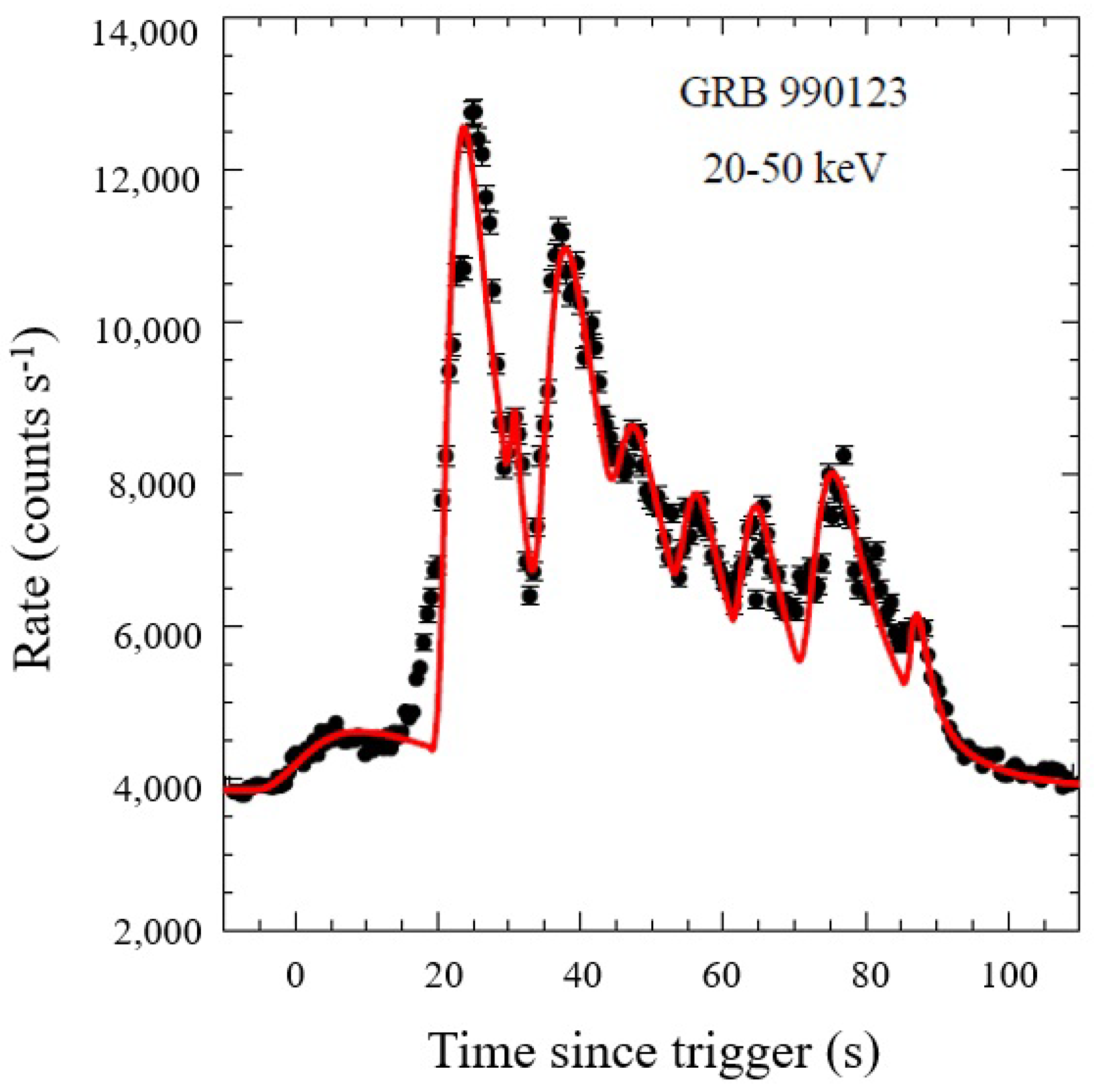 Galaxies 13 00016 g024 Galaxies 13 00016 g024