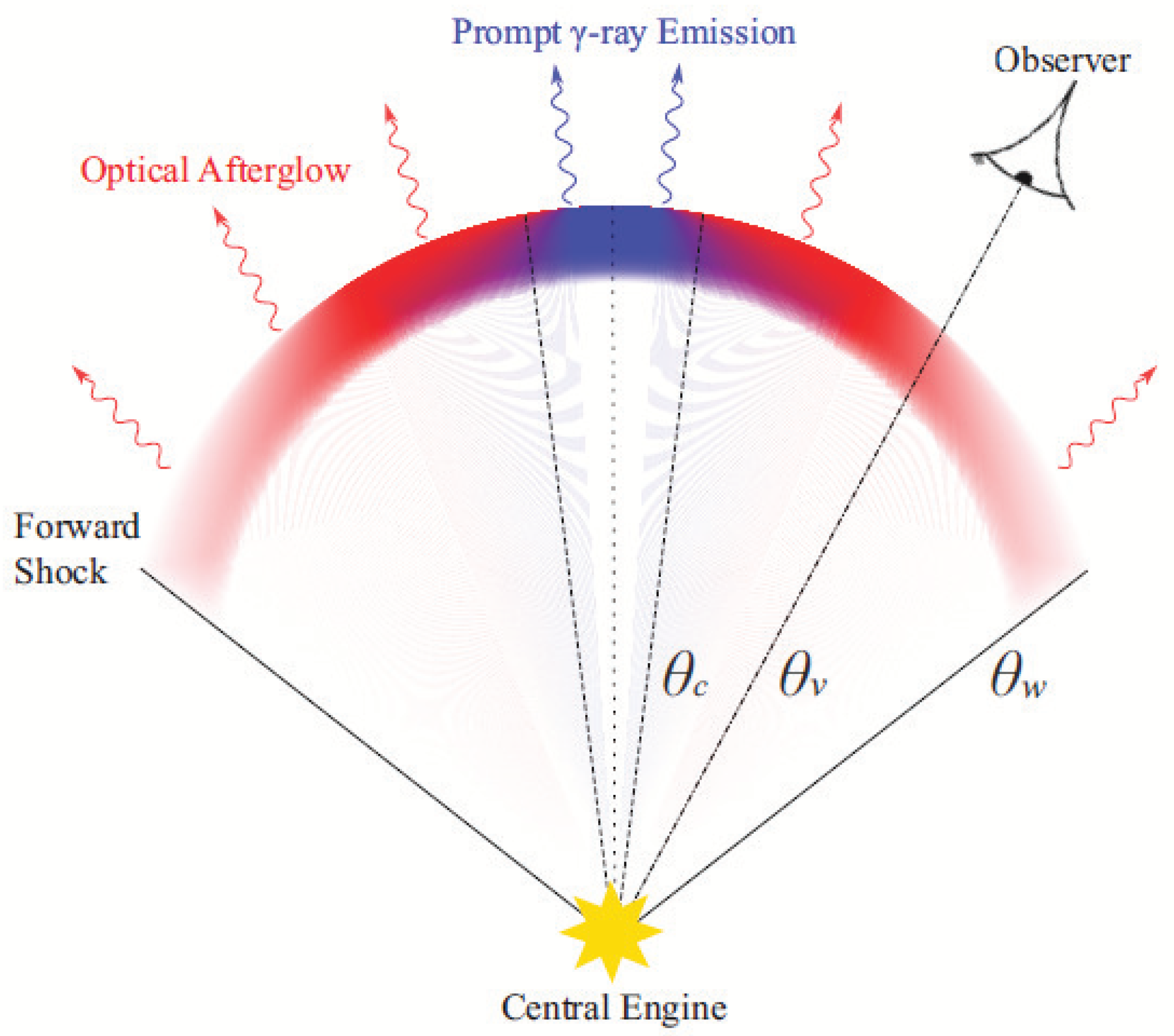 Galaxies 13 00016 g029 Galaxies 13 00016 g029
