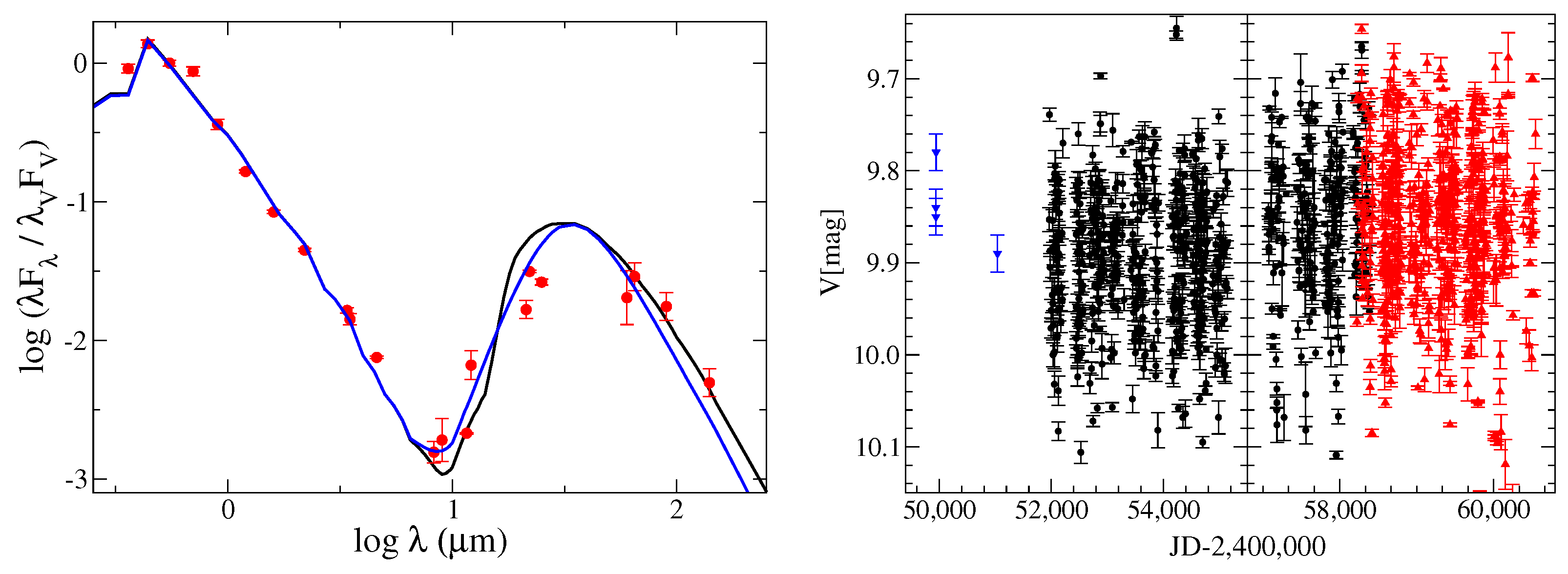 Galaxies 13 00017 g001 Galaxies 13 00017 g001