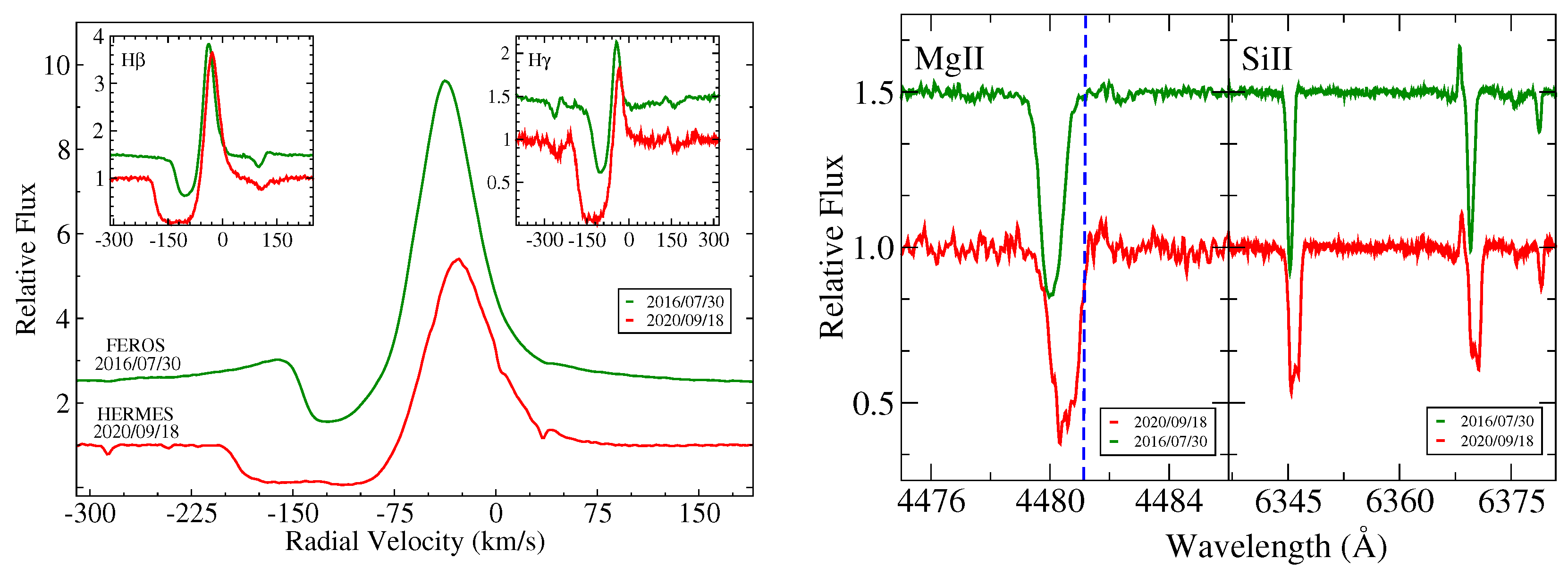 Galaxies 13 00017 g002 Galaxies 13 00017 g002