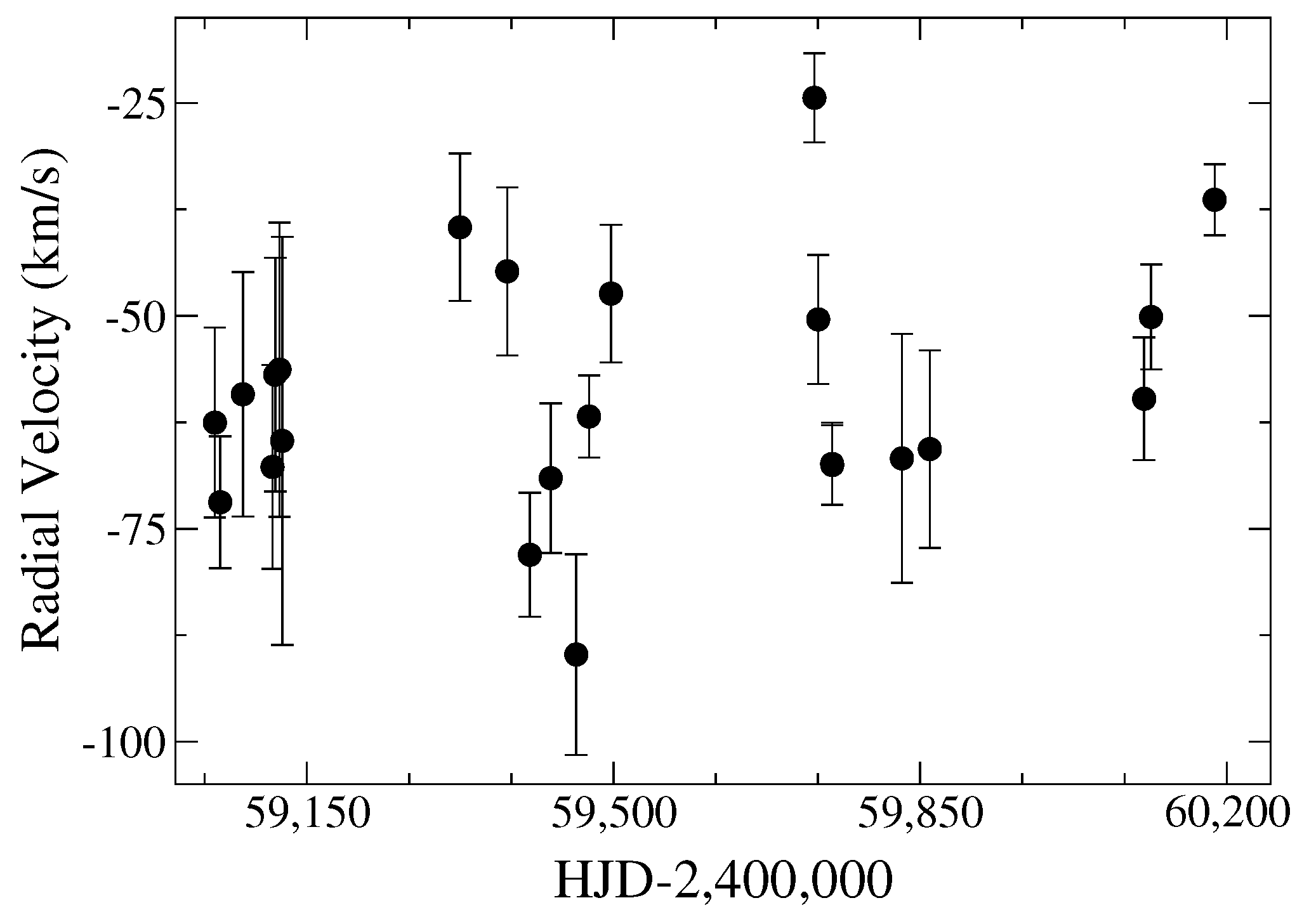 Galaxies 13 00017 g003 Galaxies 13 00017 g003