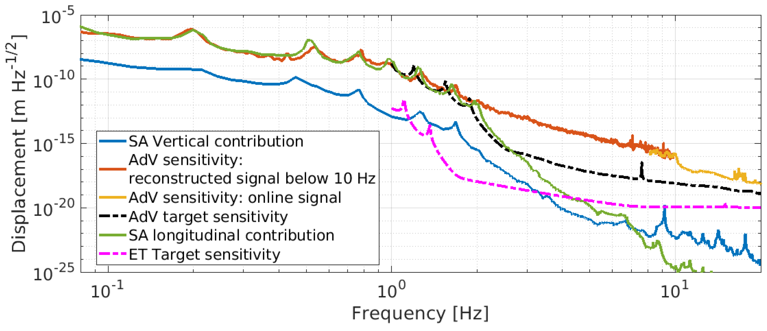 Galaxies 13 00021 g001