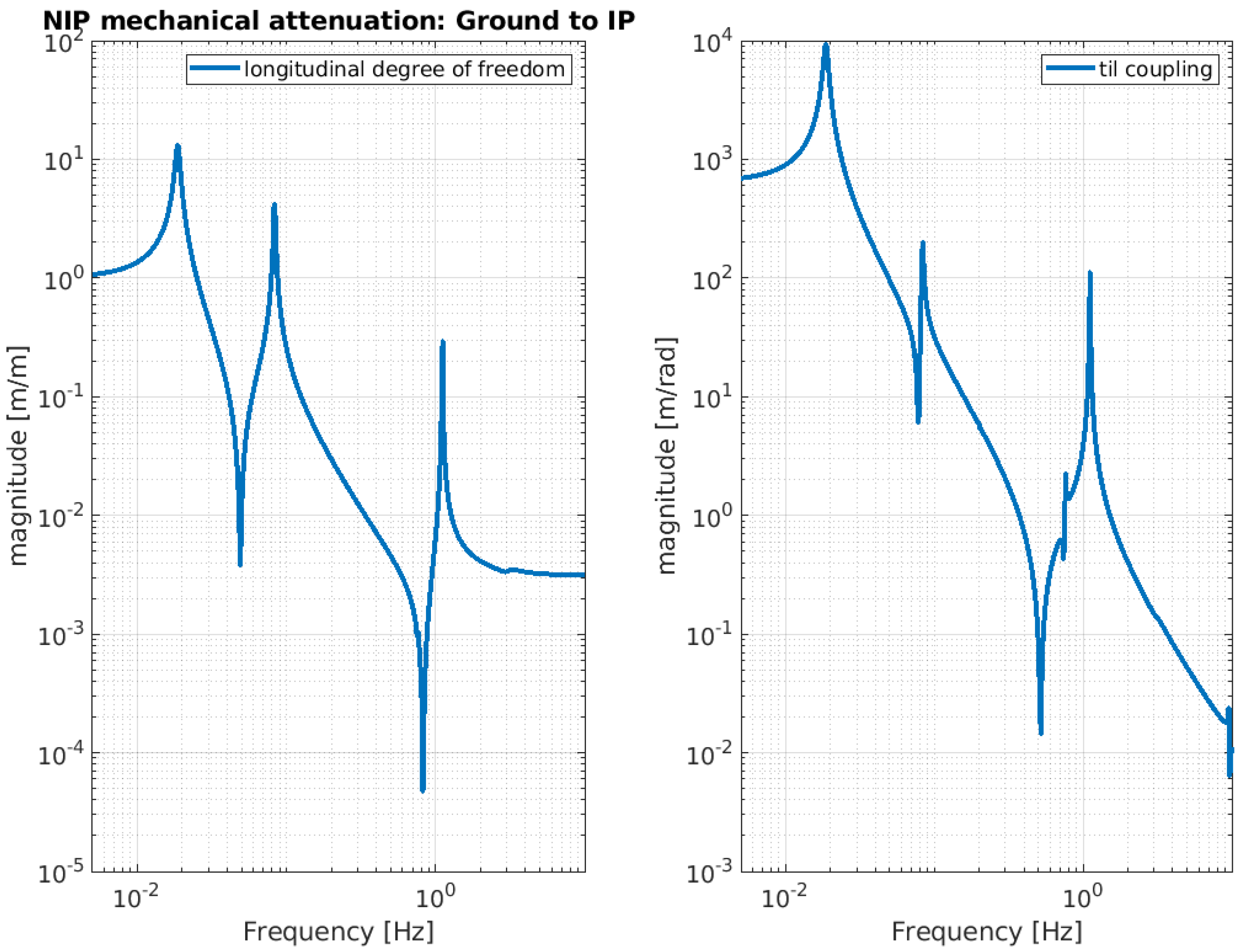 Galaxies 13 00021 g003