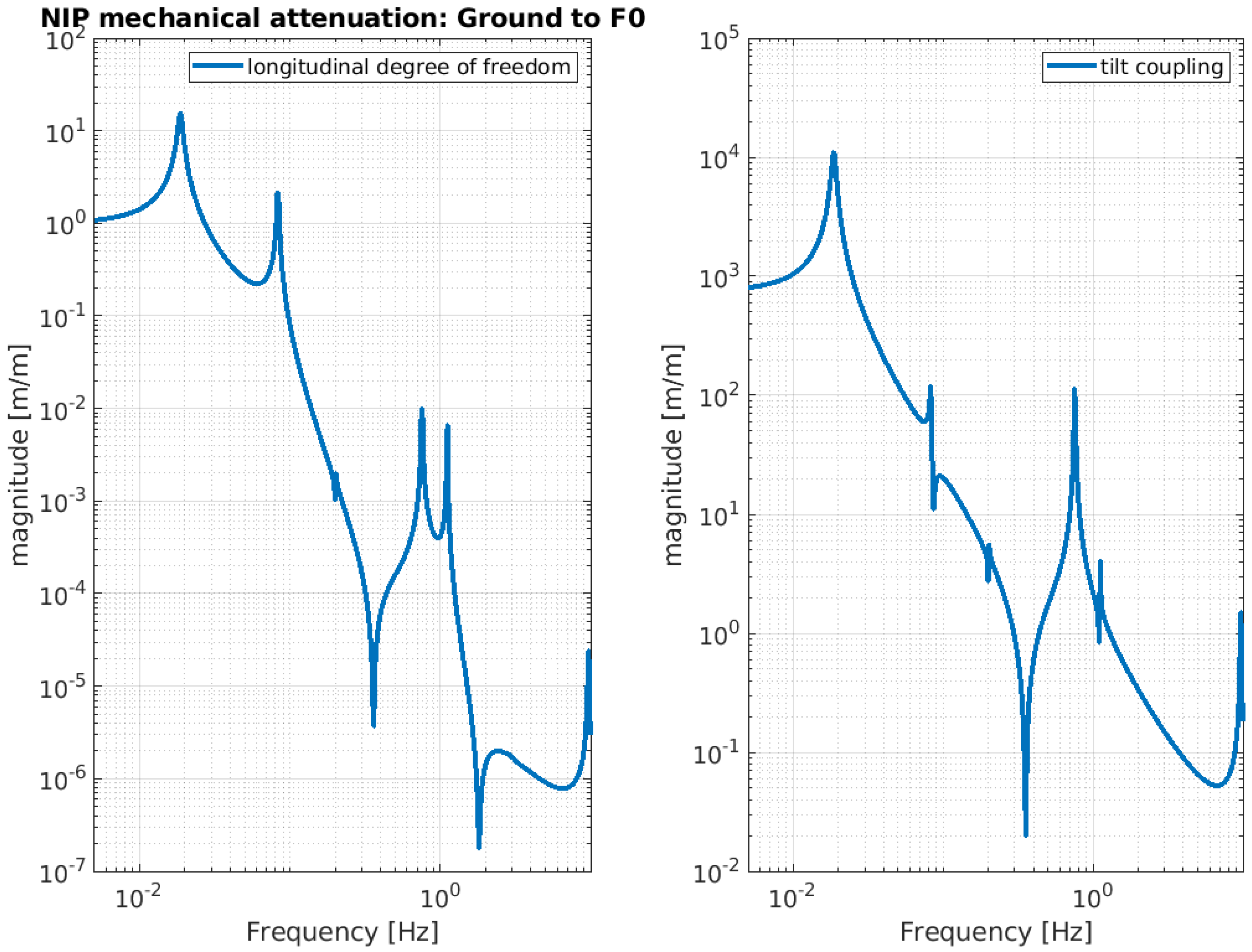 Galaxies 13 00021 g004
