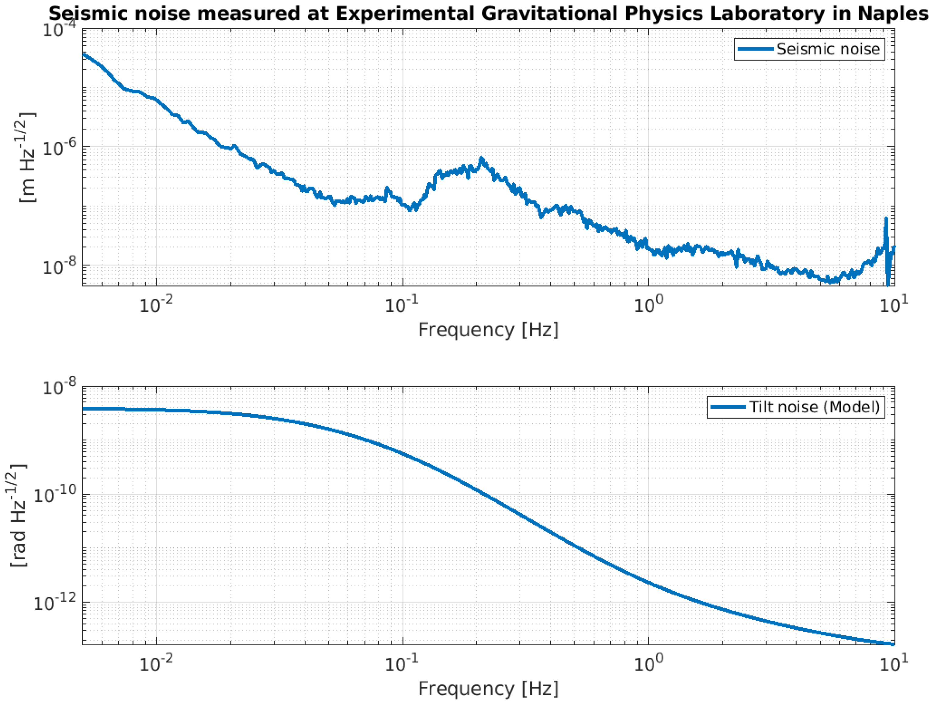 Galaxies 13 00021 g008