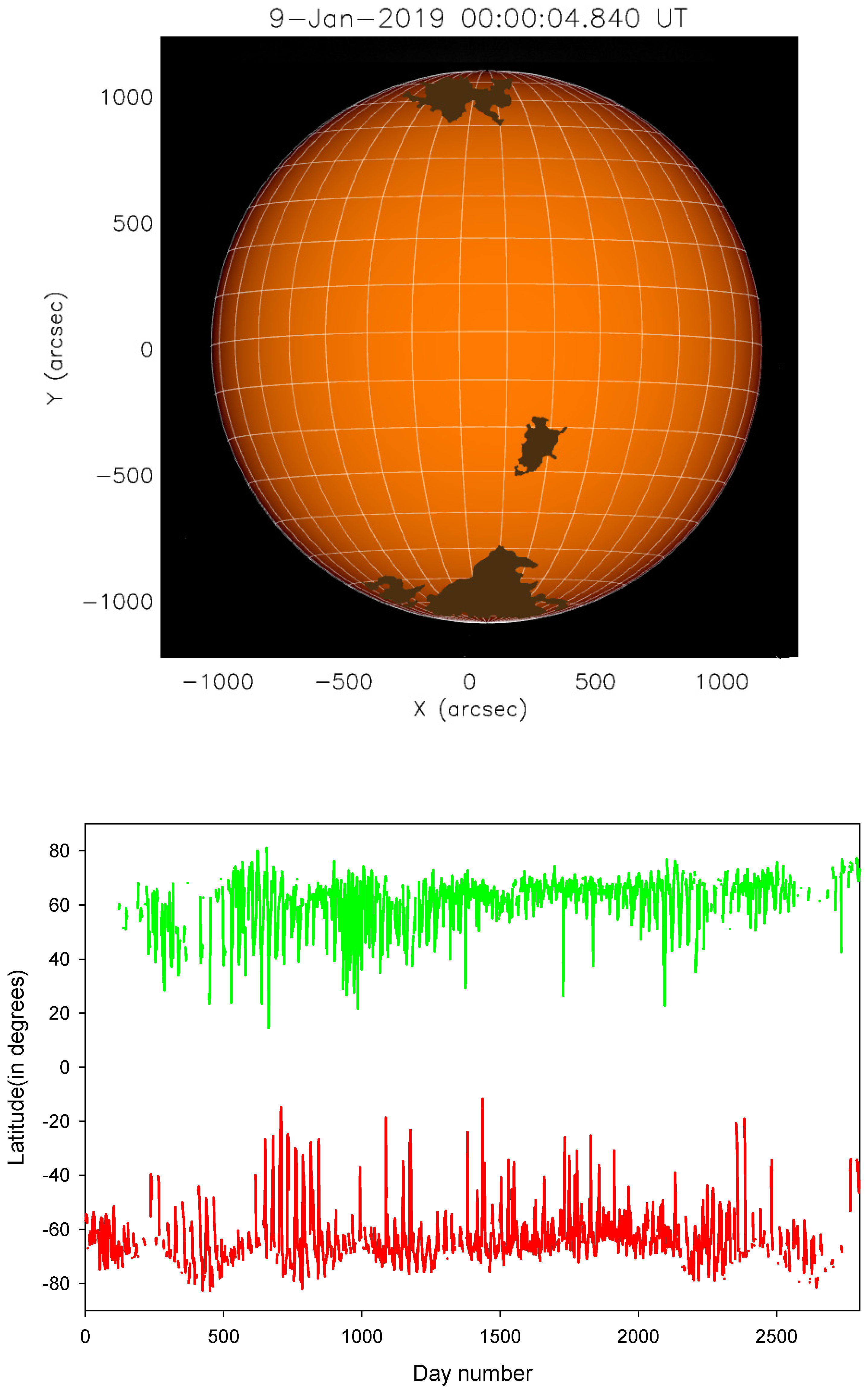 Galaxies 13 00024 g001