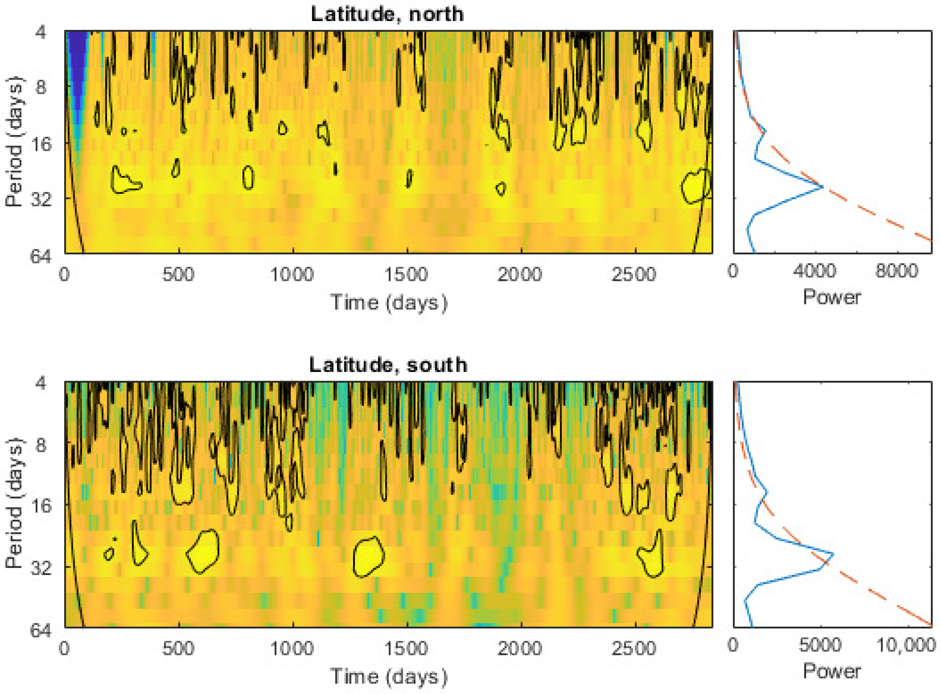 Galaxies 13 00024 g002