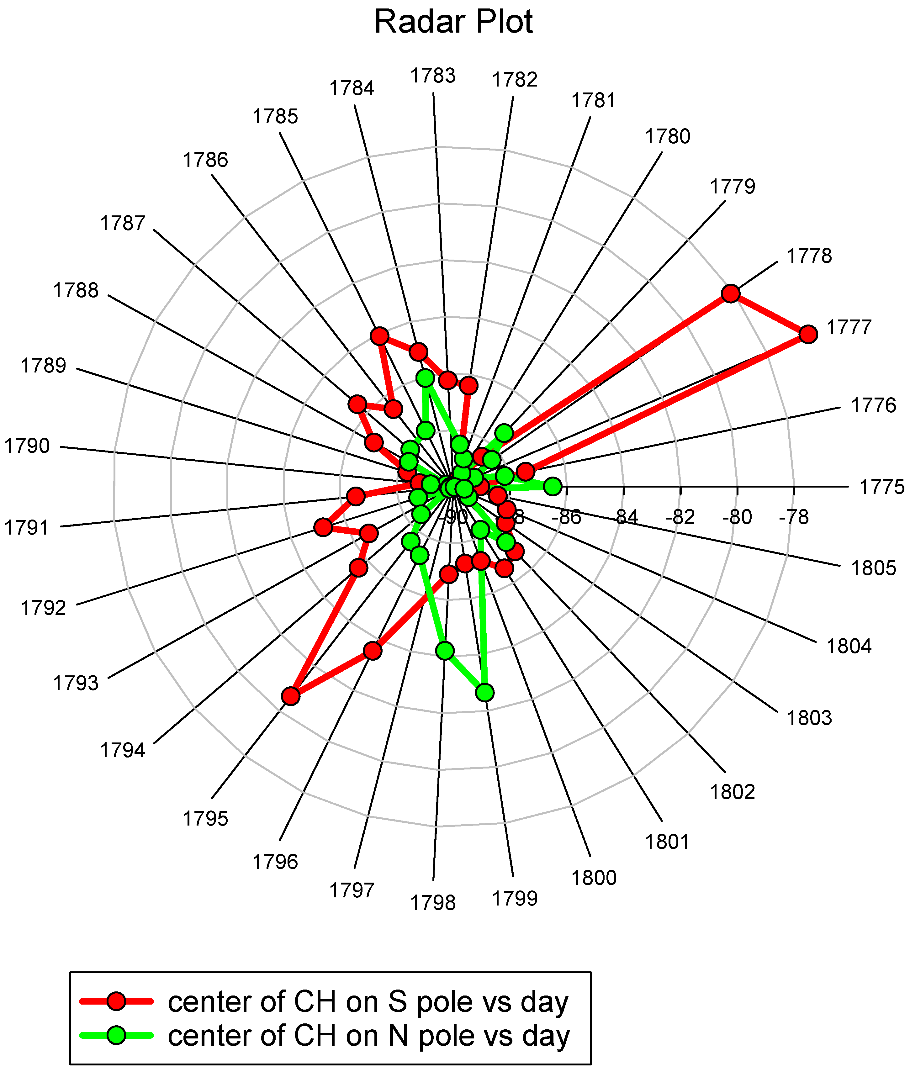 Galaxies 13 00024 g006