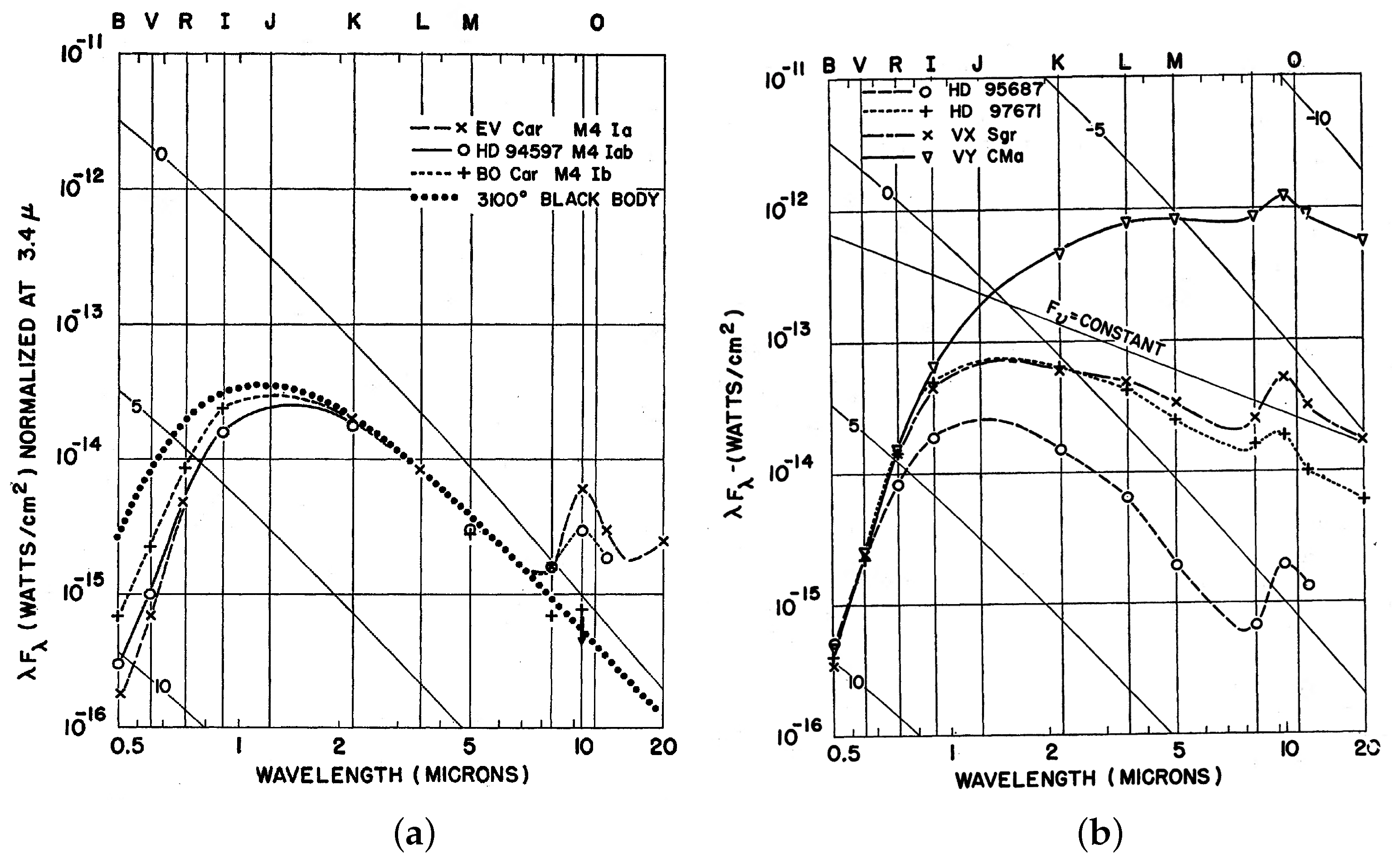 Galaxies 13 00025 g003 Galaxies 13 00025 g003