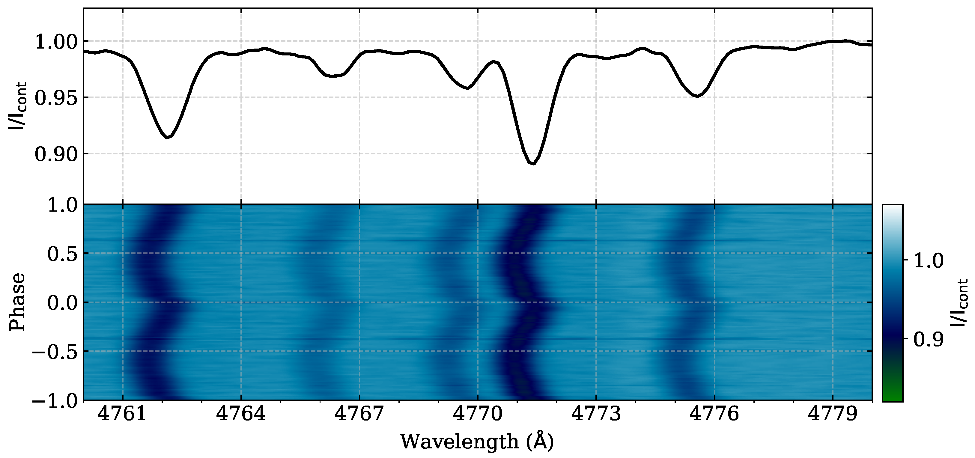 Galaxies 13 00026 g001