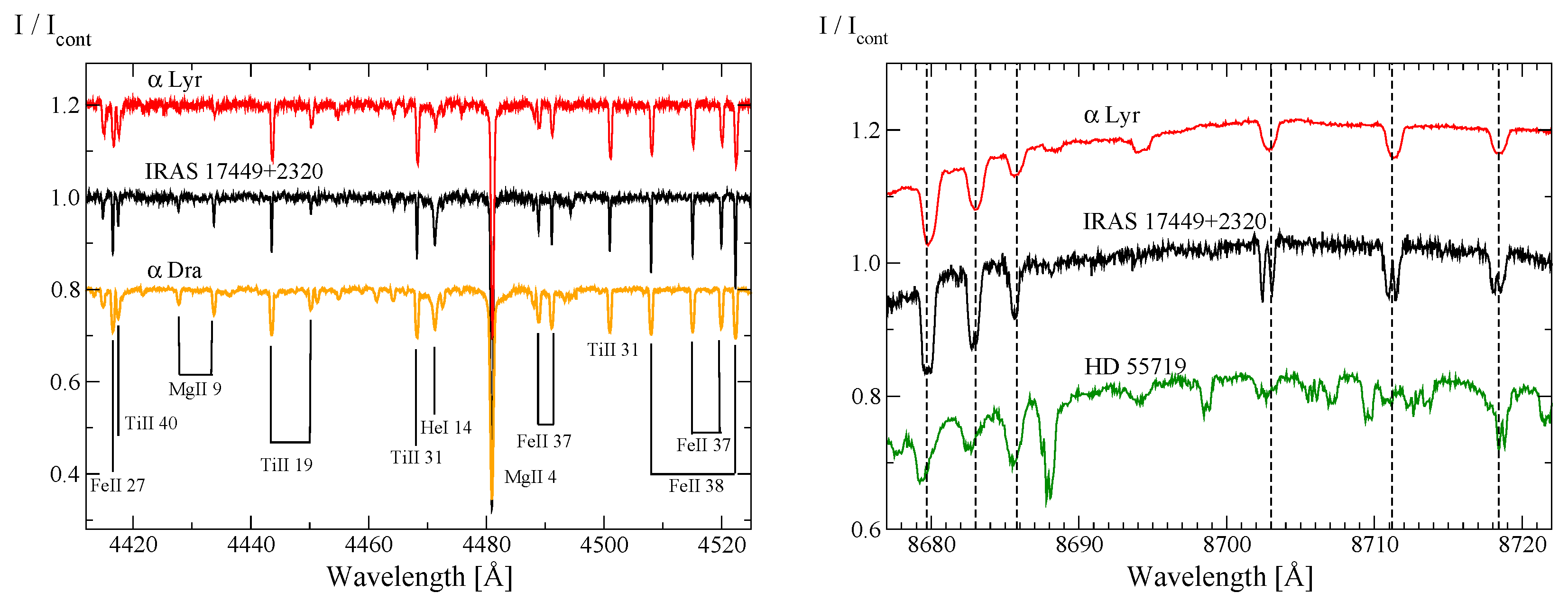 Galaxies 13 00032 g001 Galaxies 13 00032 g001