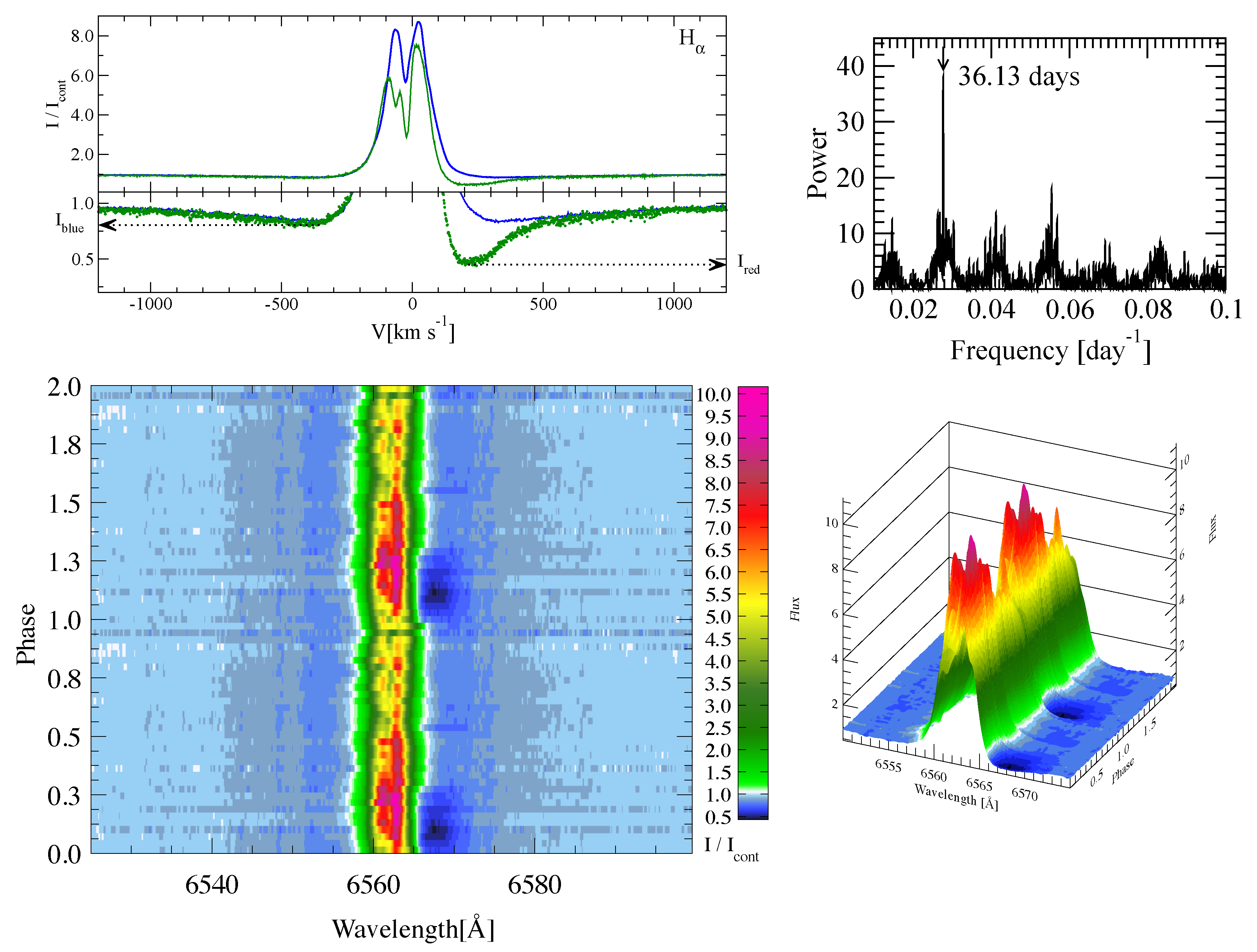 Galaxies 13 00032 g003 Galaxies 13 00032 g003
