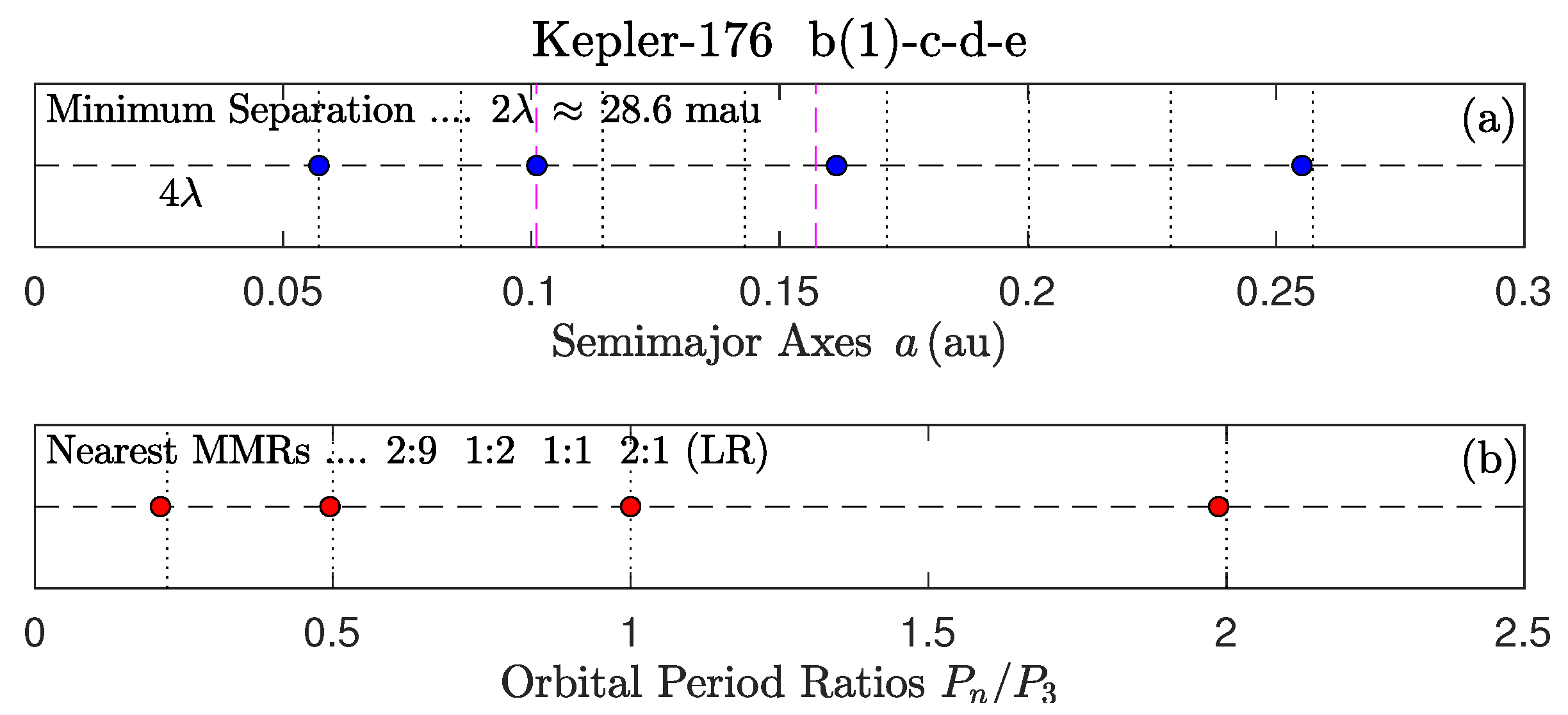 Galaxies 13 00041 g001