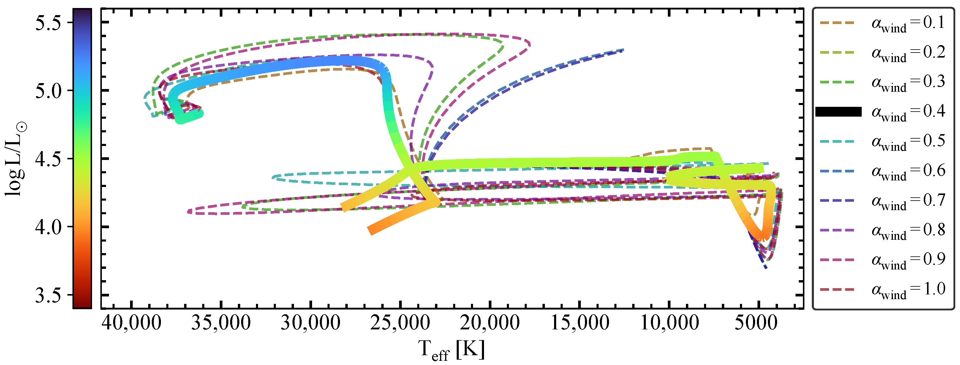 Galaxies 13 00047 g002