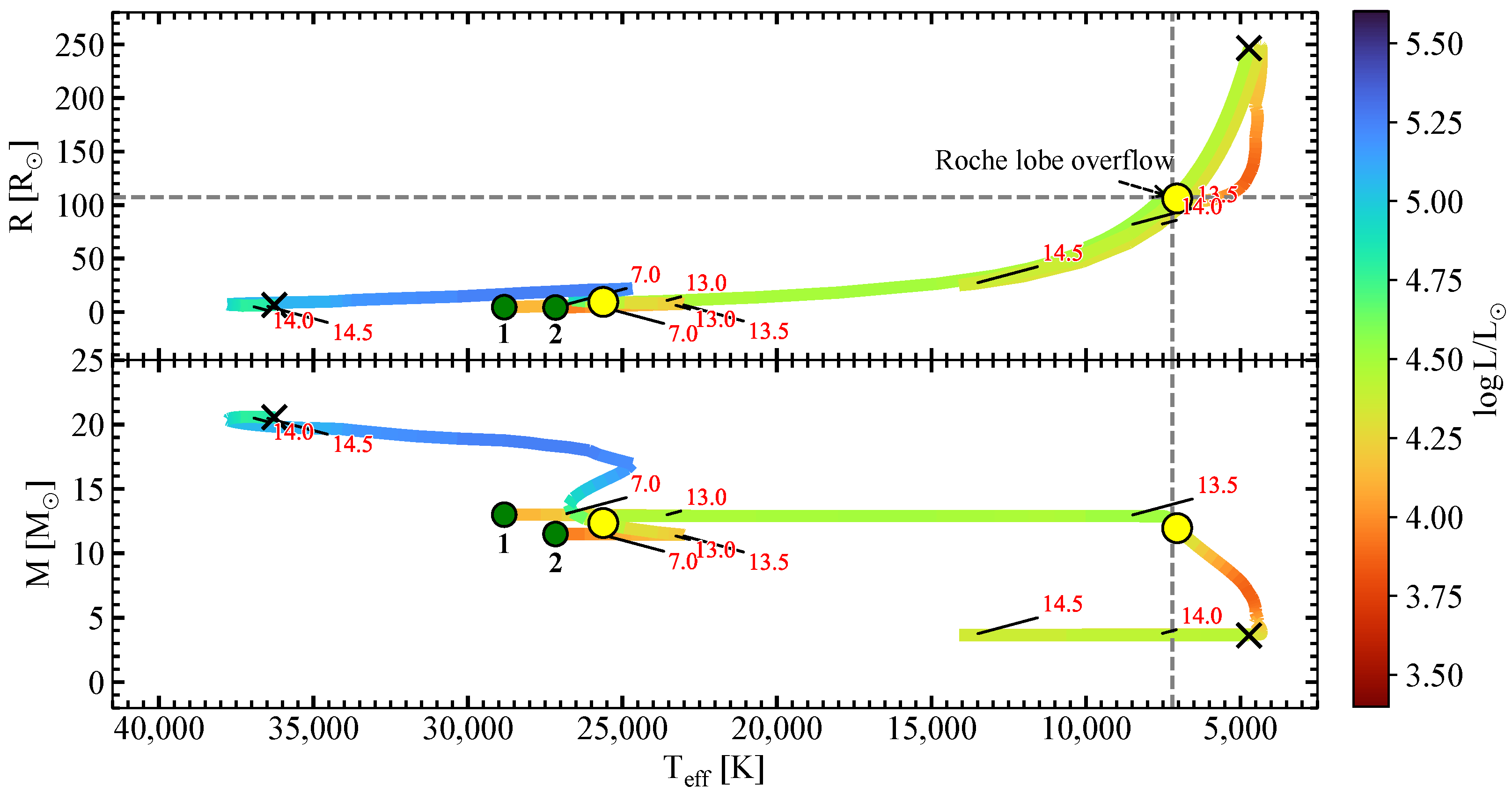 Galaxies 13 00047 g005
