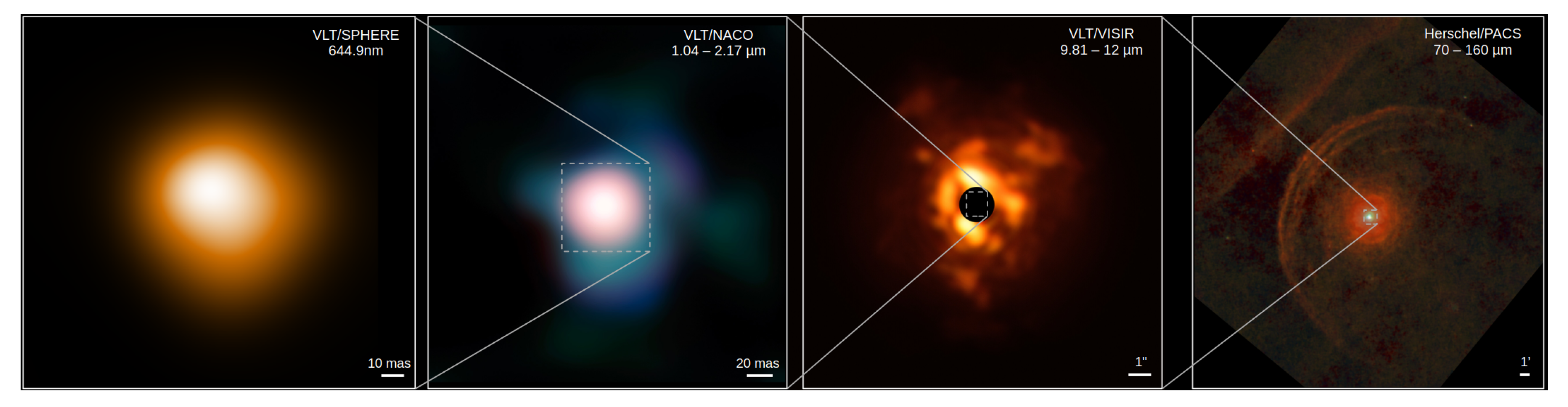 Galaxies 13 00050 g001 Galaxies 13 00050 g001