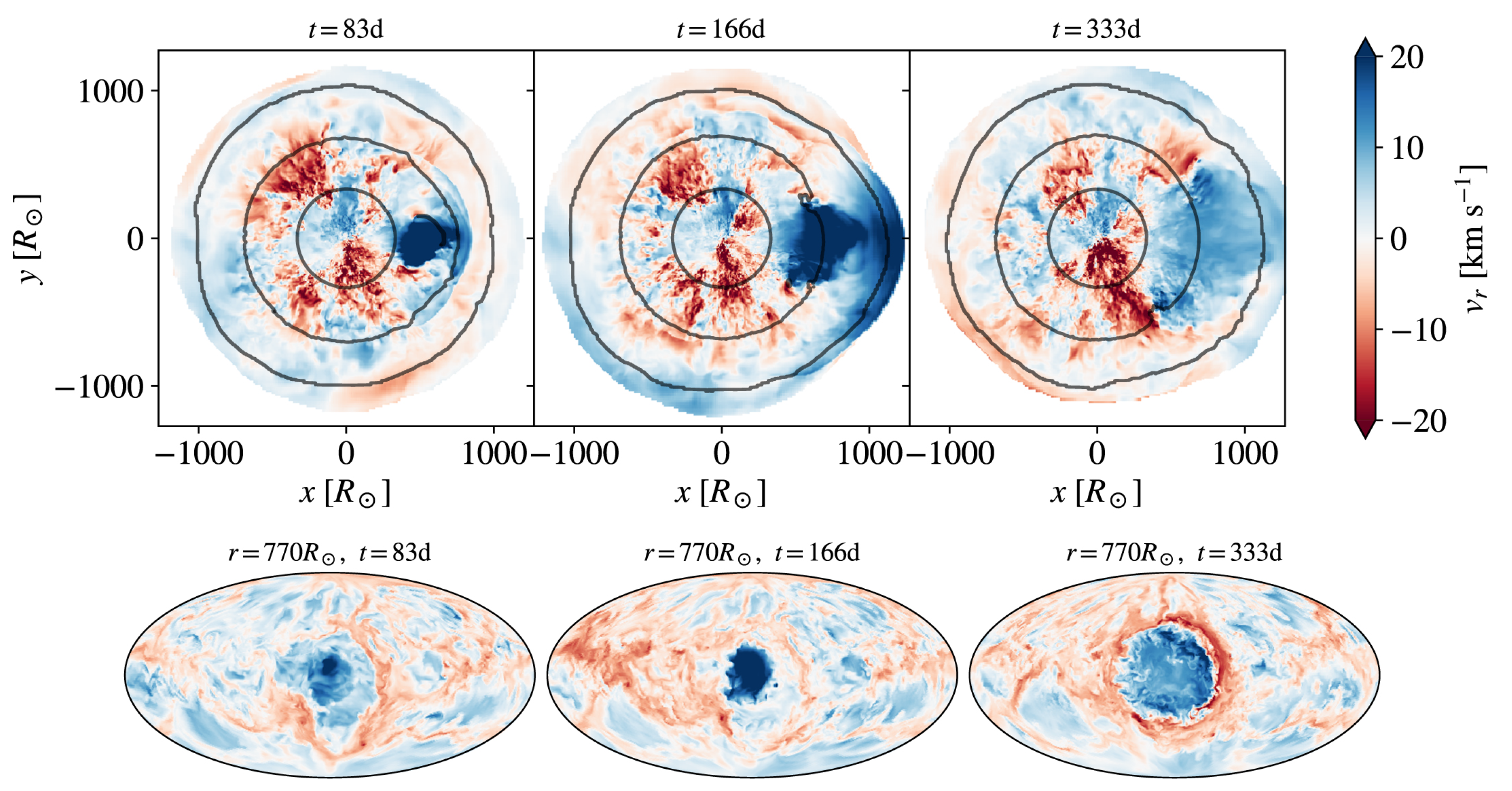 Galaxies 13 00050 g005 Galaxies 13 00050 g005