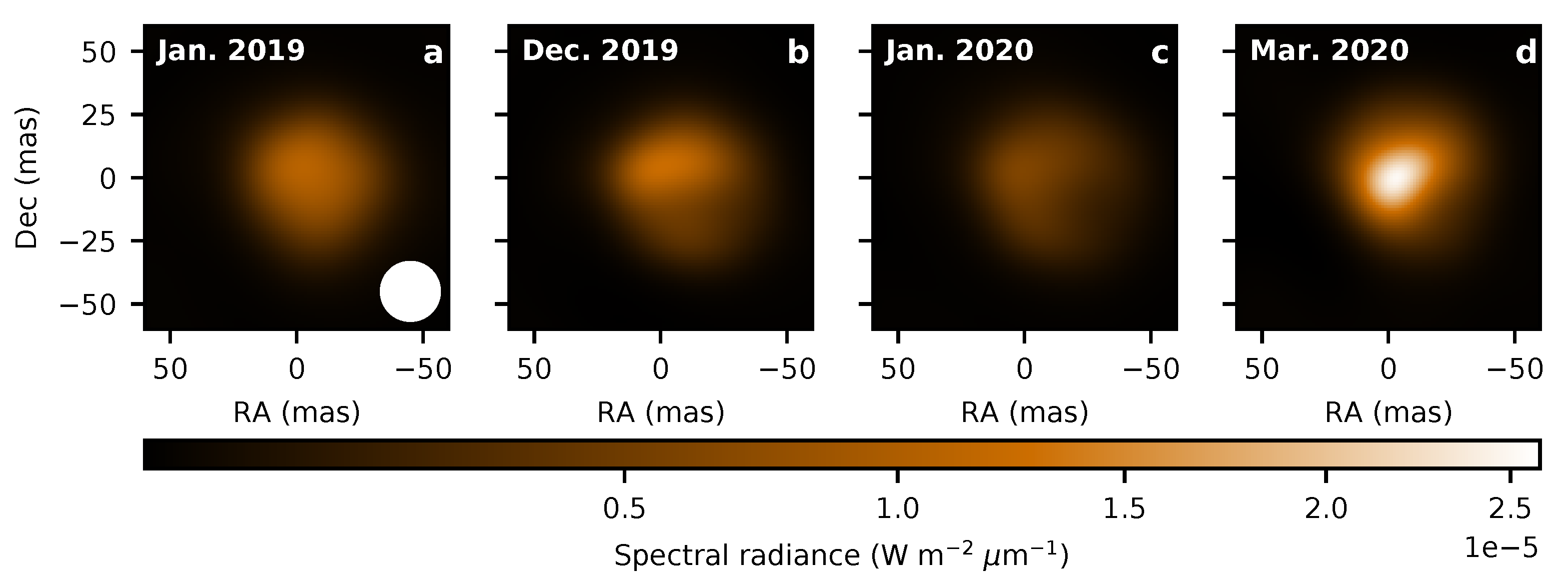 Galaxies 13 00050 g007 Galaxies 13 00050 g007