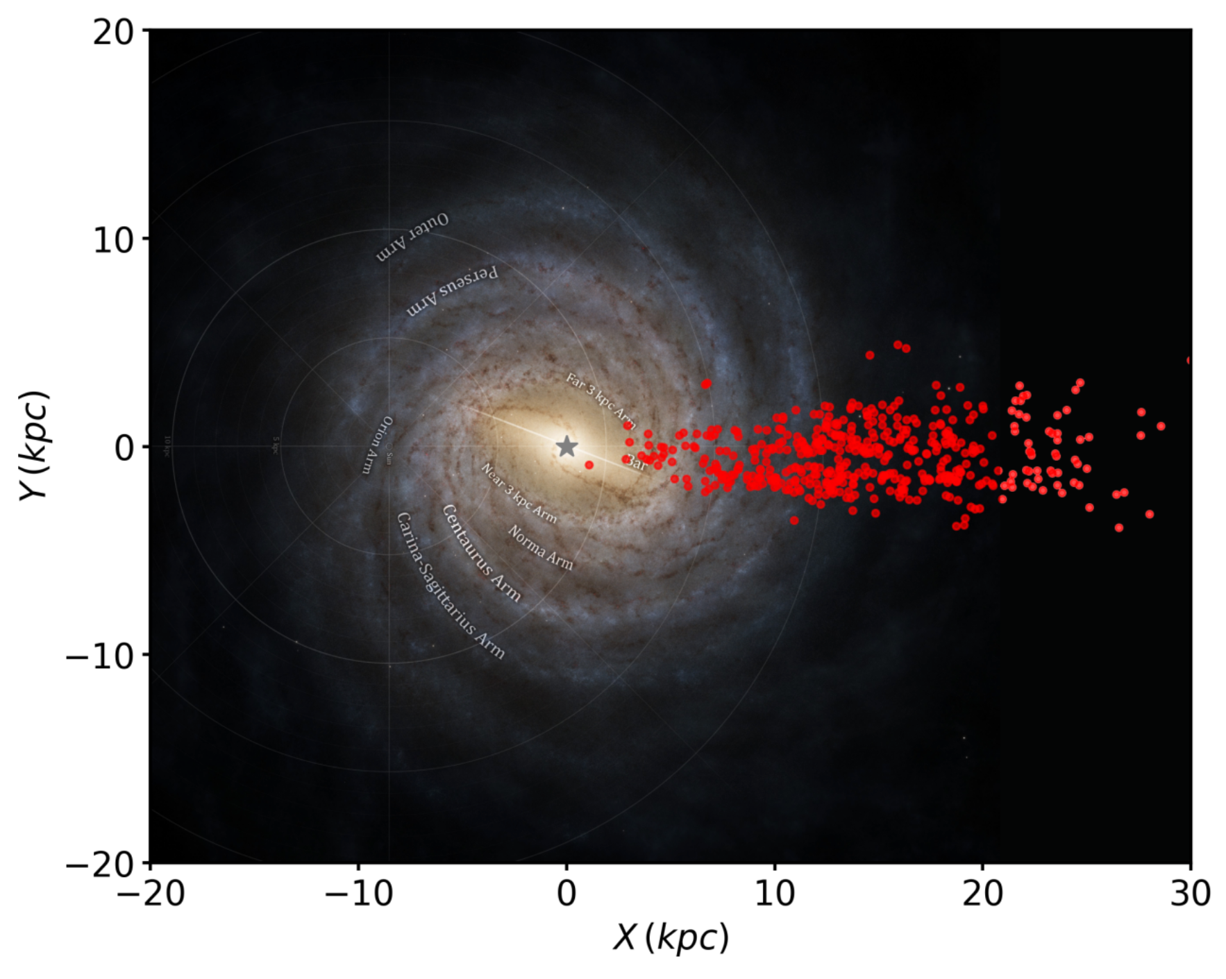 Galaxies 13 00066 g003