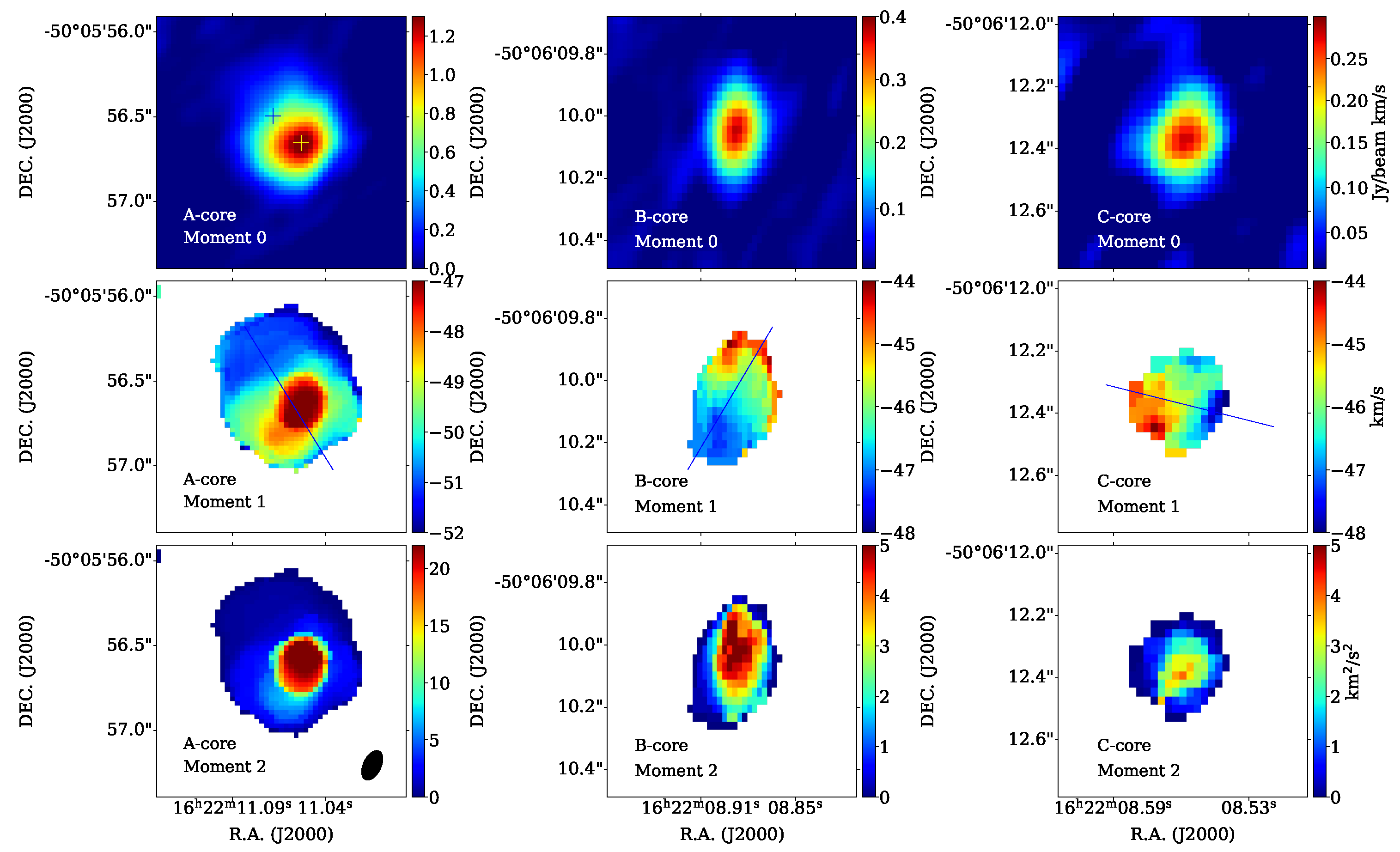 Galaxies 13 00073 g003 Galaxies 13 00073 g003