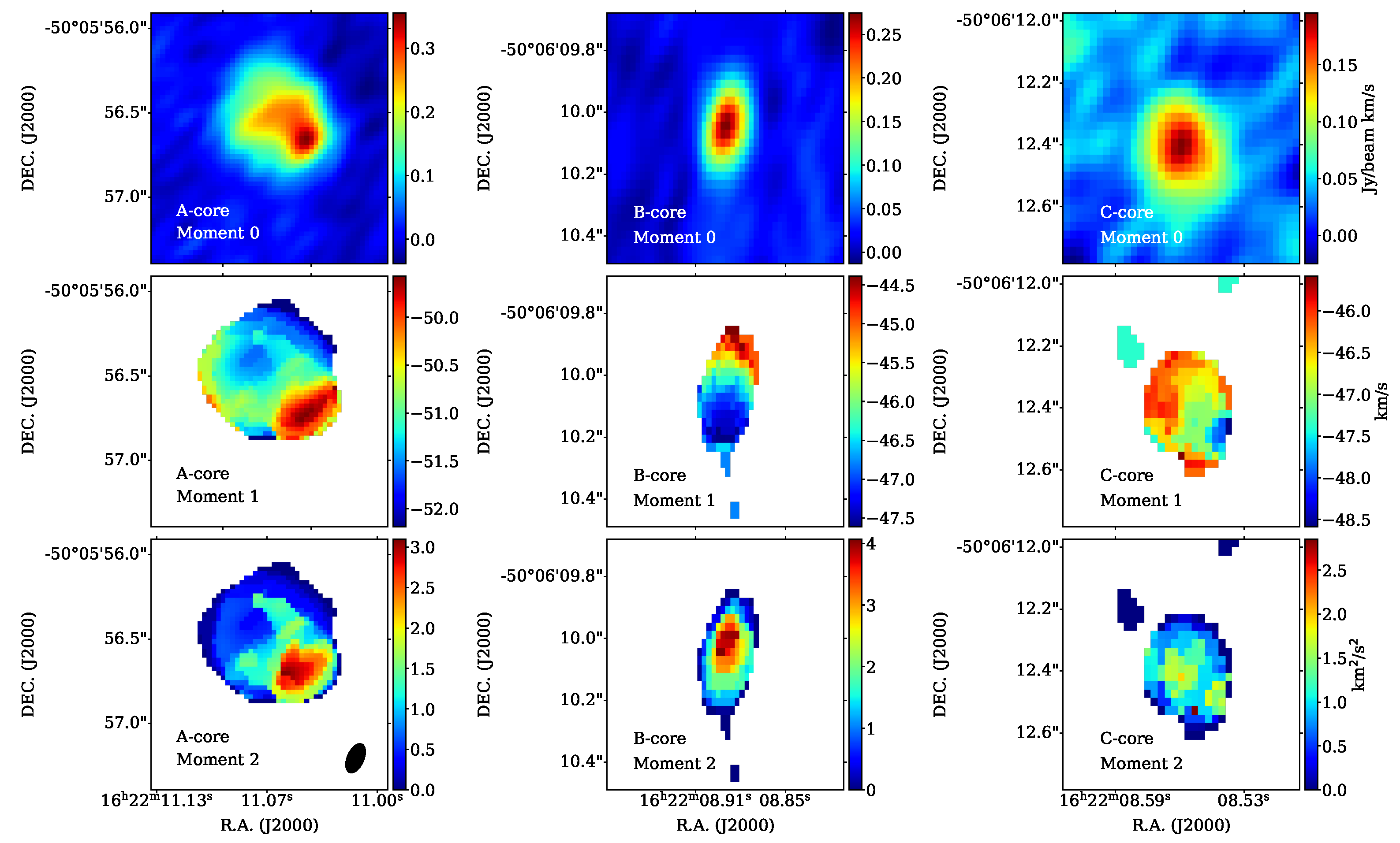 Galaxies 13 00073 g005 Galaxies 13 00073 g005